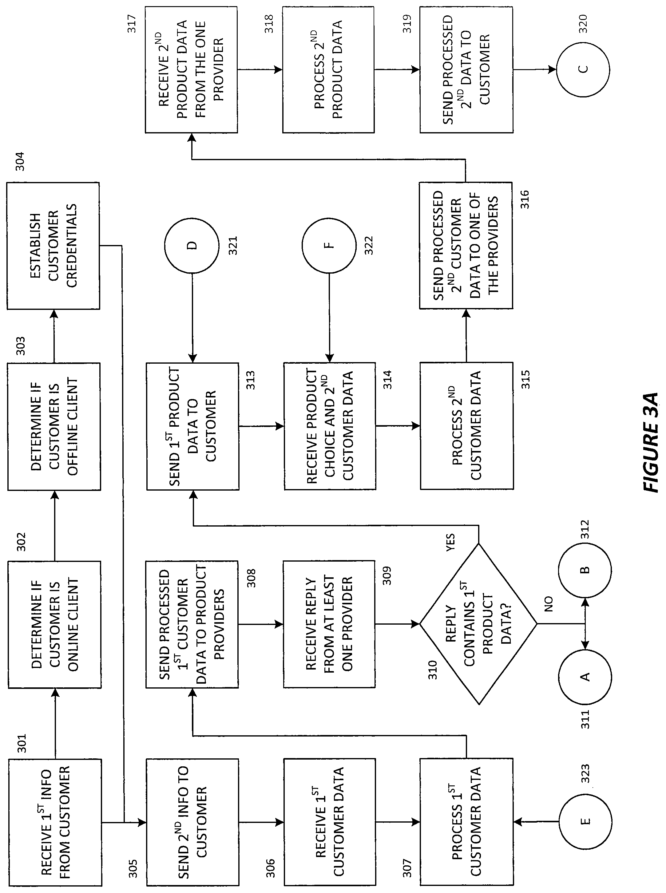 Patent US12100052 Figure 3 – Method for obtaining product or service information