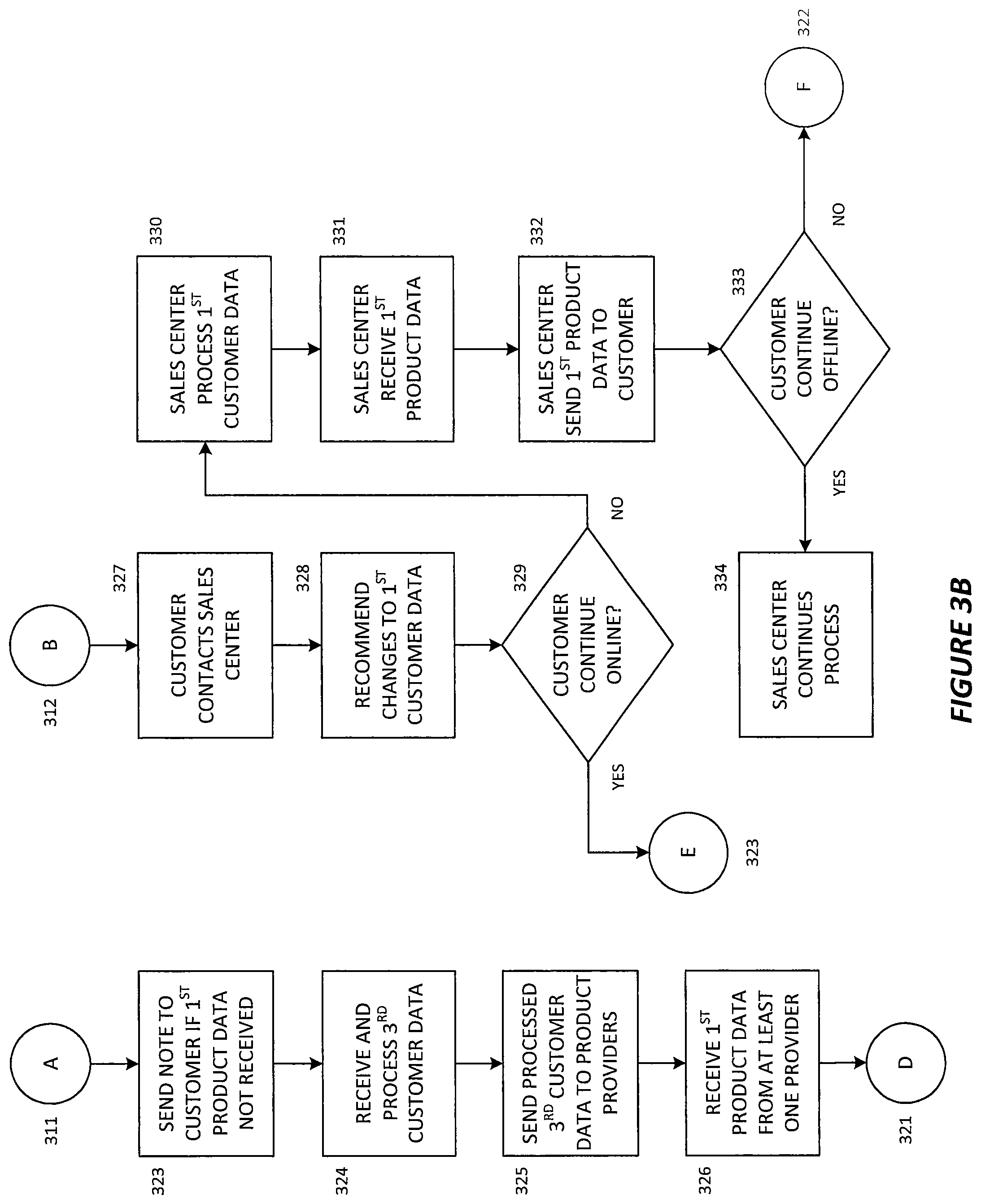 Patent US12100052 Figure 4 – Method for obtaining product or service information
