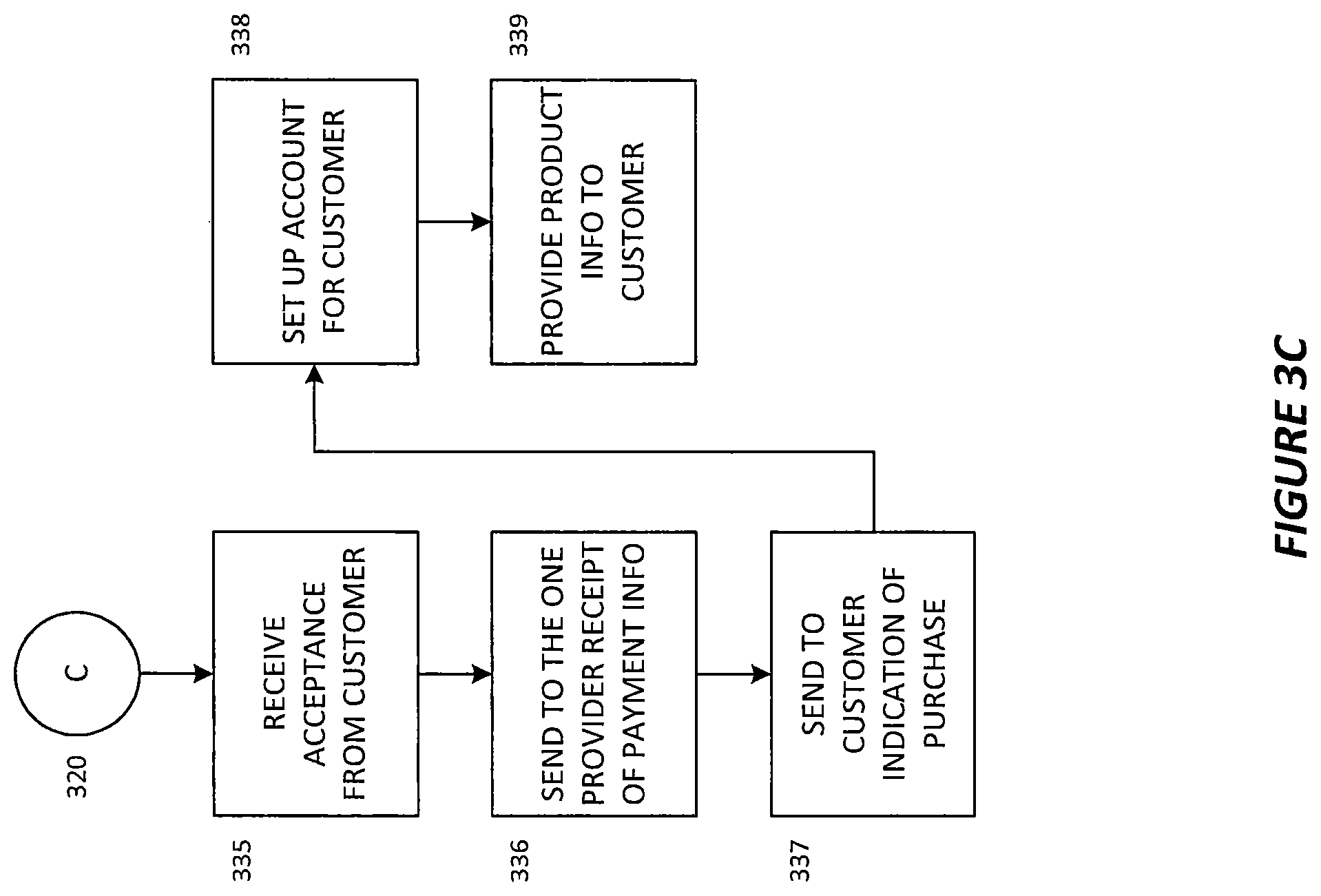 Patent US12100052 Figure 5 – Method for obtaining product or service information