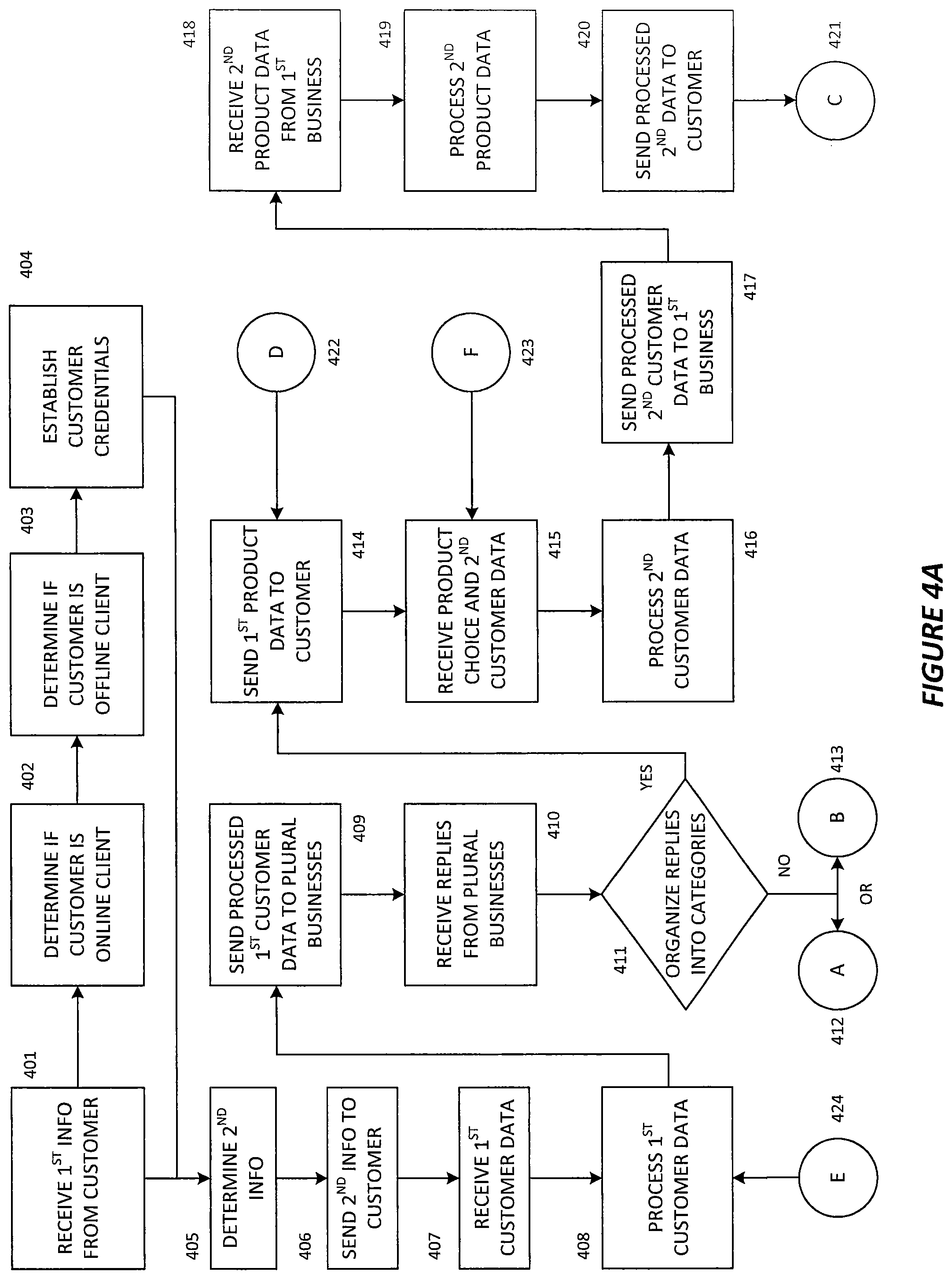 Patent US12100052 Figure 6 – Method for obtaining product or service information