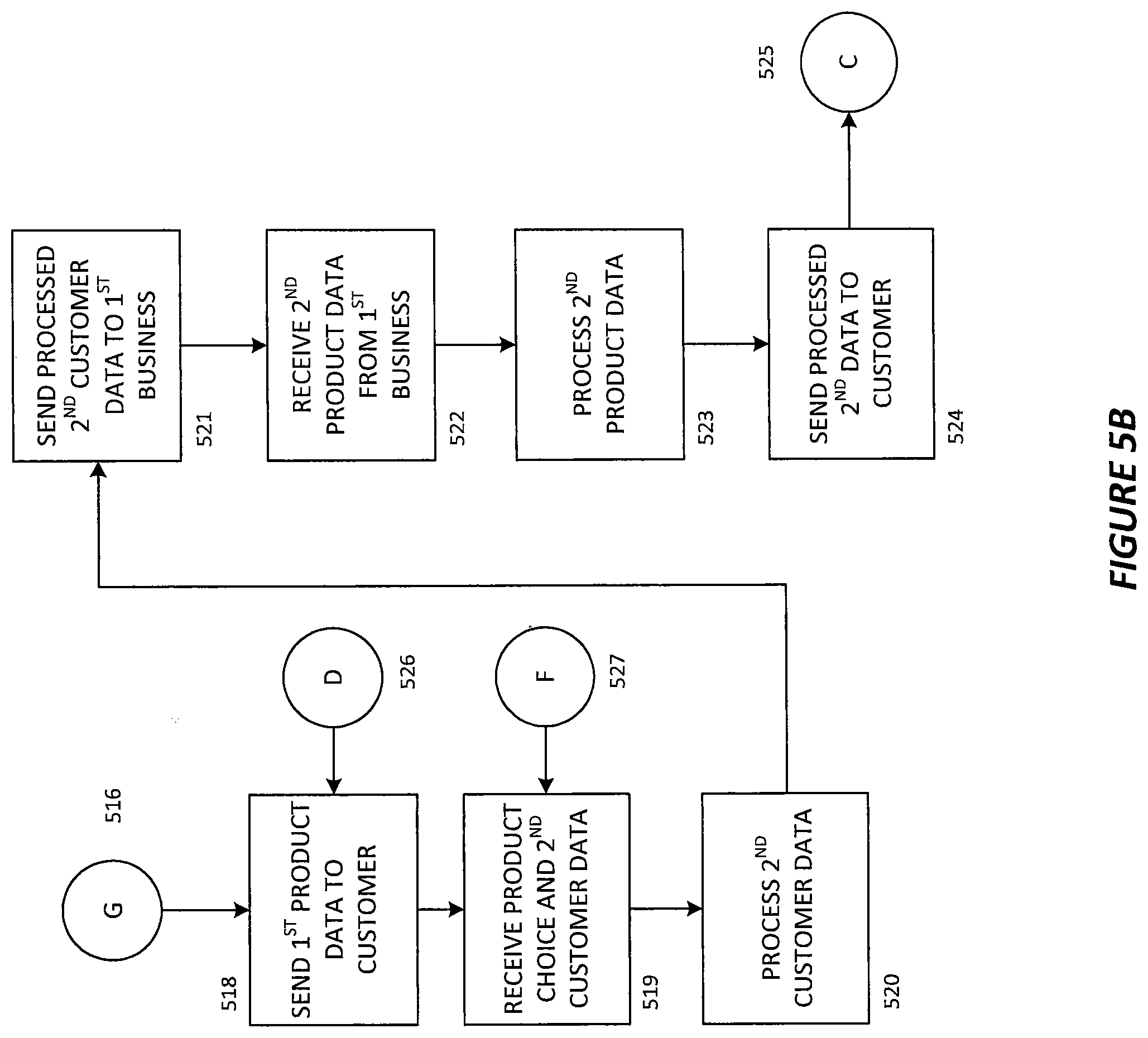 Patent US12100052 Figure 10 – Method for obtaining product or service information
