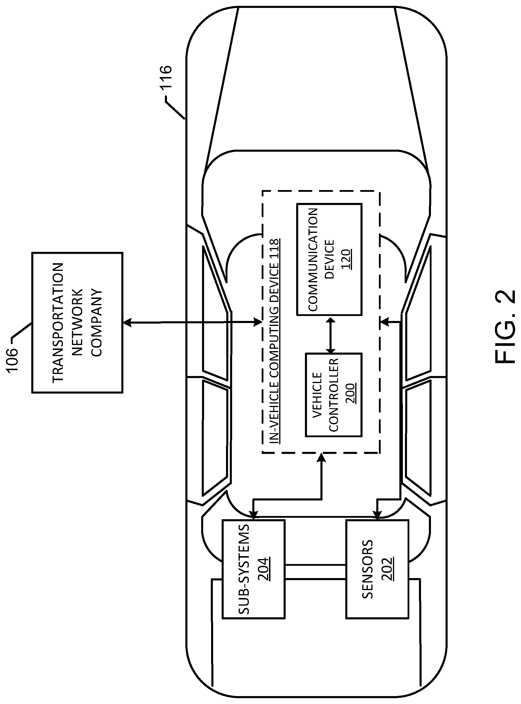 Patent US12100053 Figure 2 – Systems and methods for generating mobility insurance products using ride-sharing telematics data