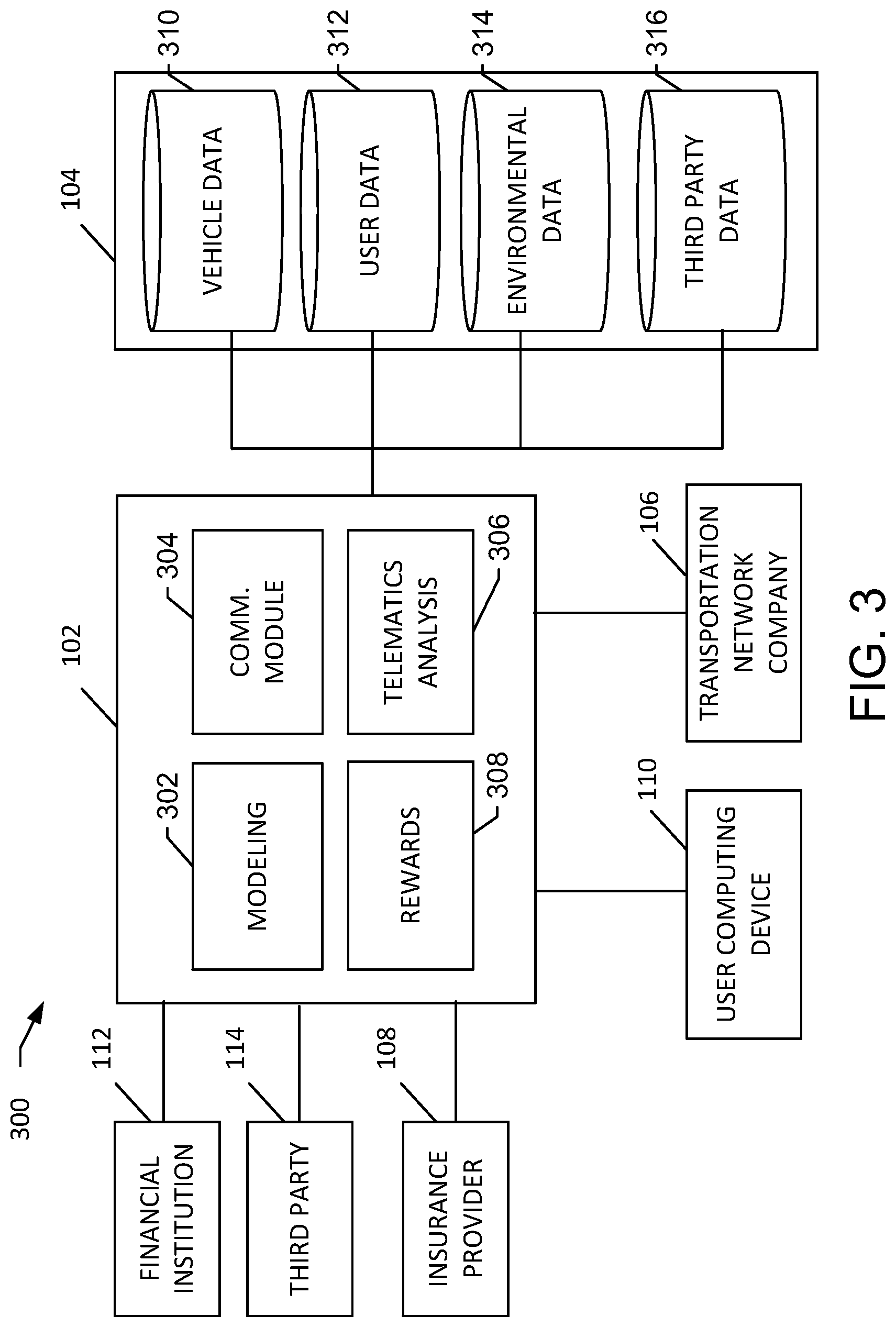 Patent US12100053 Figure 3 – Systems and methods for generating mobility insurance products using ride-sharing telematics data