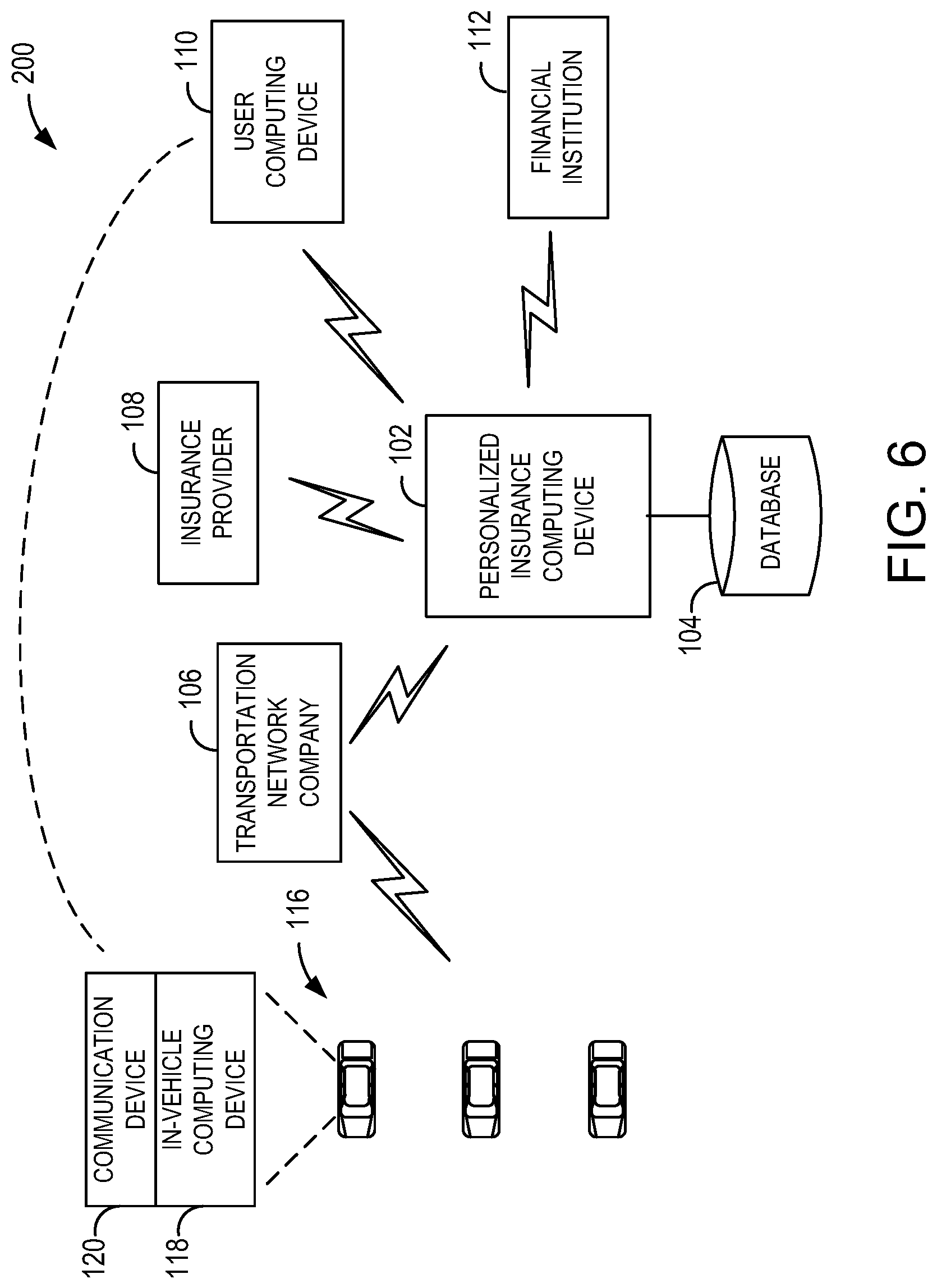 Patent US12100053 Figure 6 – Systems and methods for generating mobility insurance products using ride-sharing telematics data