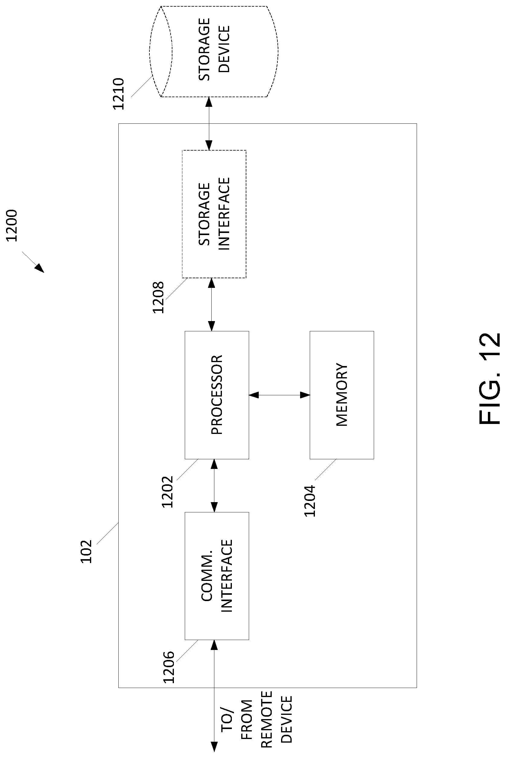 Patent US12100053 Figure 12 – Systems and methods for generating mobility insurance products using ride-sharing telematics data