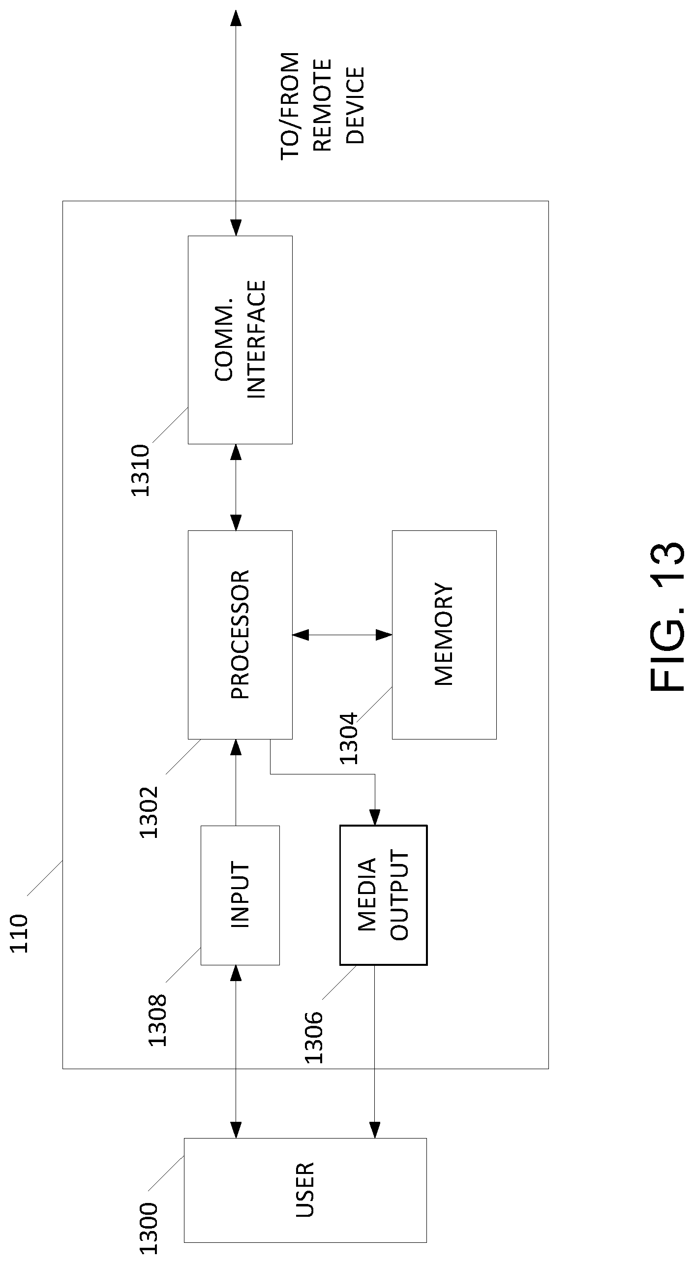 Patent US12100053 Figure 13 – Systems and methods for generating mobility insurance products using ride-sharing telematics data