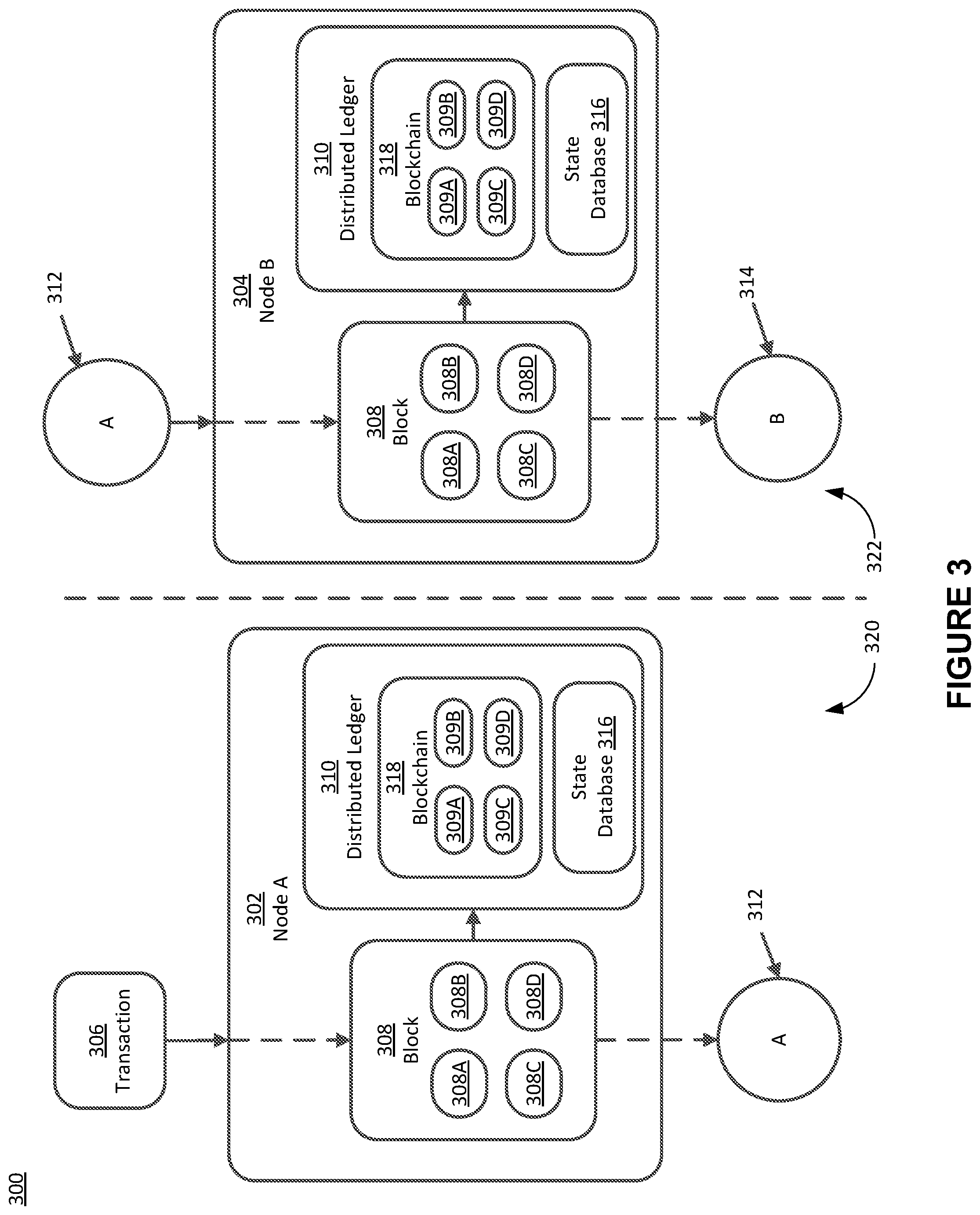 Patent US12100054 Figure 3 – Using historical data for subrogation on a distributed ledger