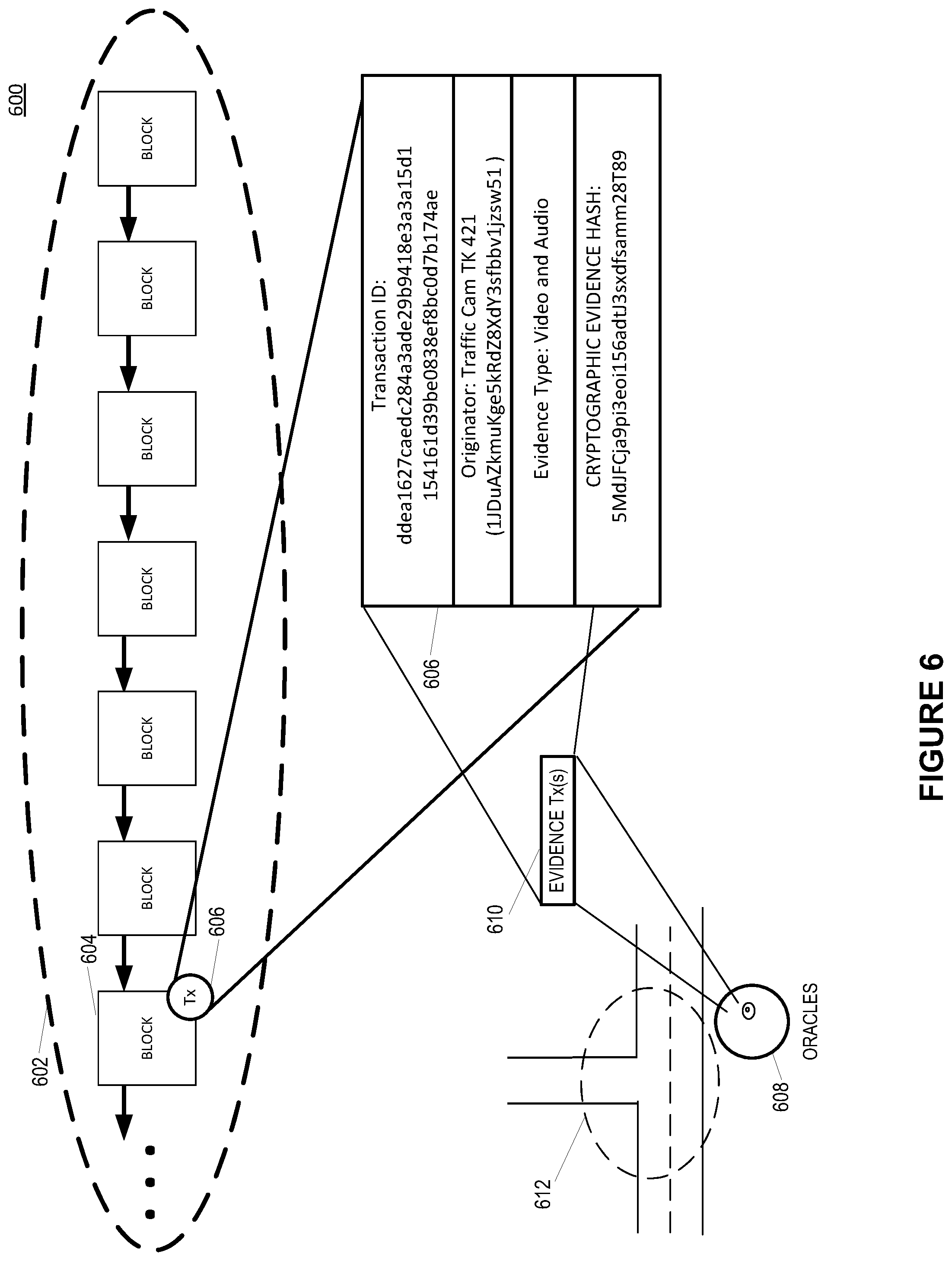 Patent US12100054 Figure 6 – Using historical data for subrogation on a distributed ledger