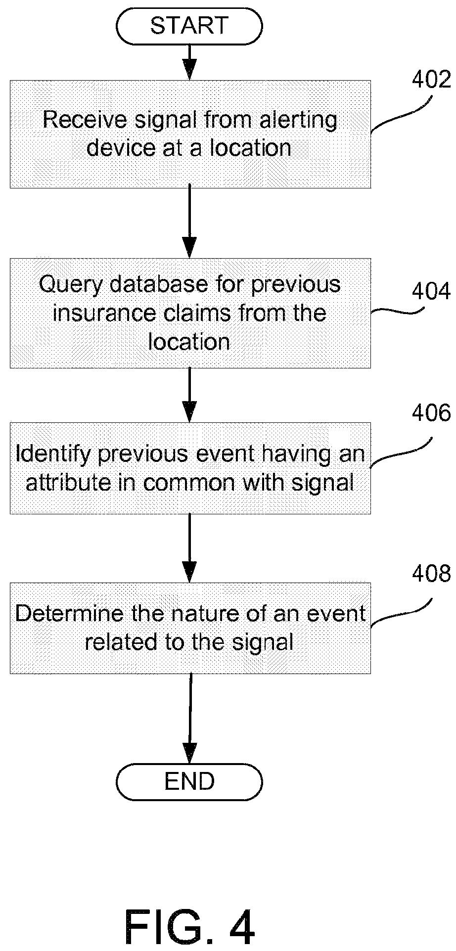 Patent US12100055 Figure 4 – Determining an event