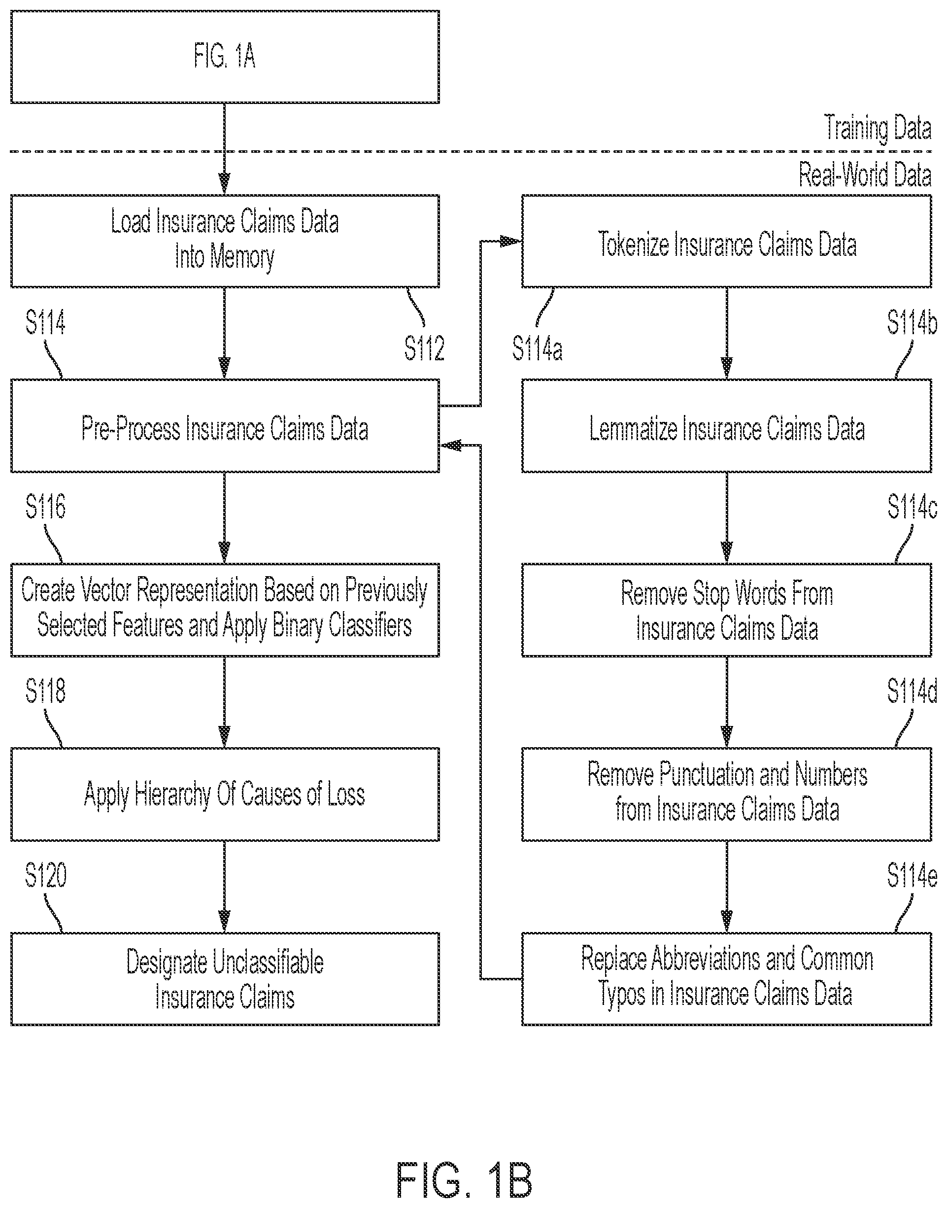 Patent US12100056 Figure 2 – Computer-implemented methods, computer-readable media, and systems for identifying causes of loss