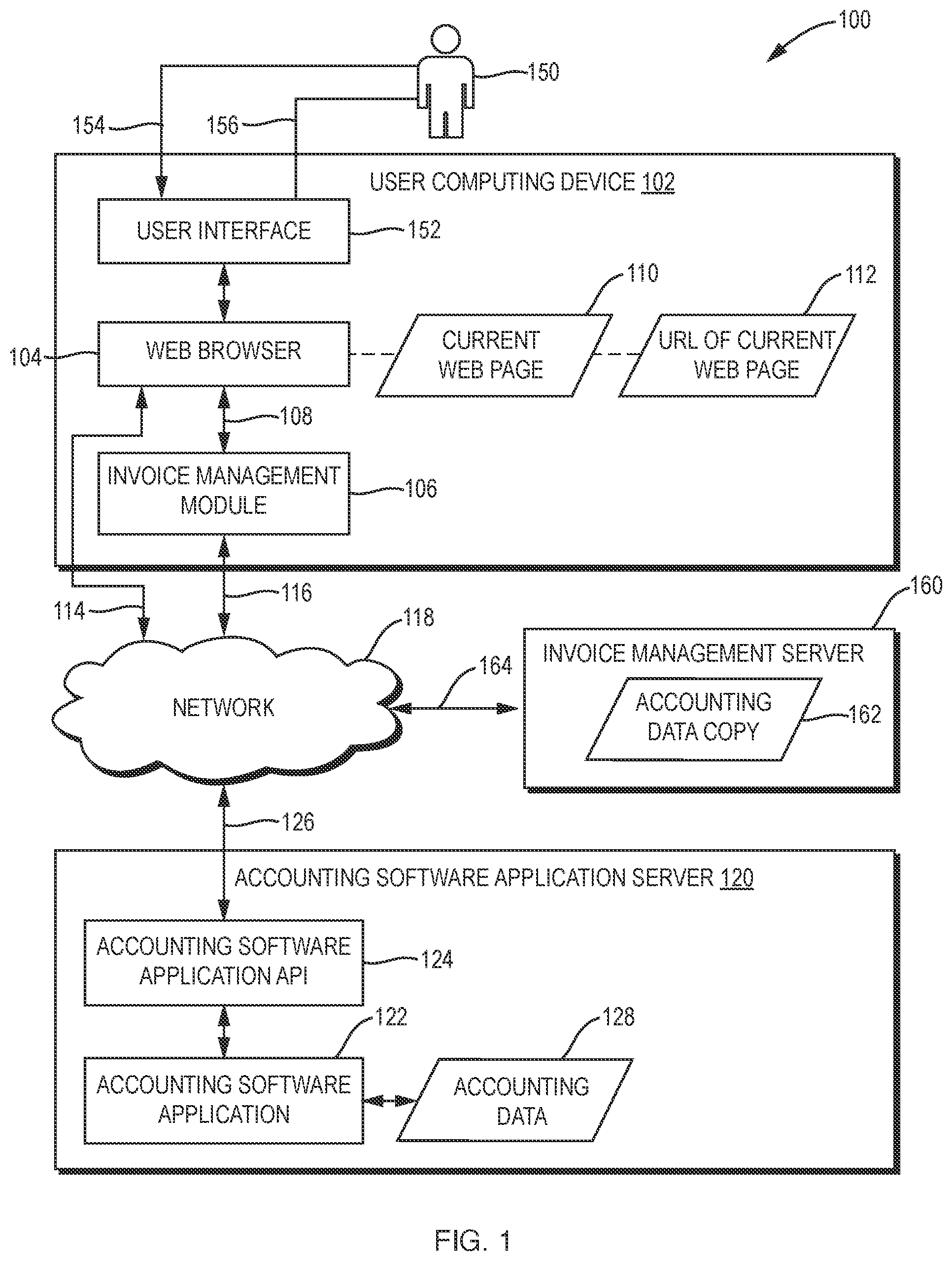 Patent US12100057 Figure 1 – Computer-automated integration with web-based accounting systems for improved display and processing of invoices