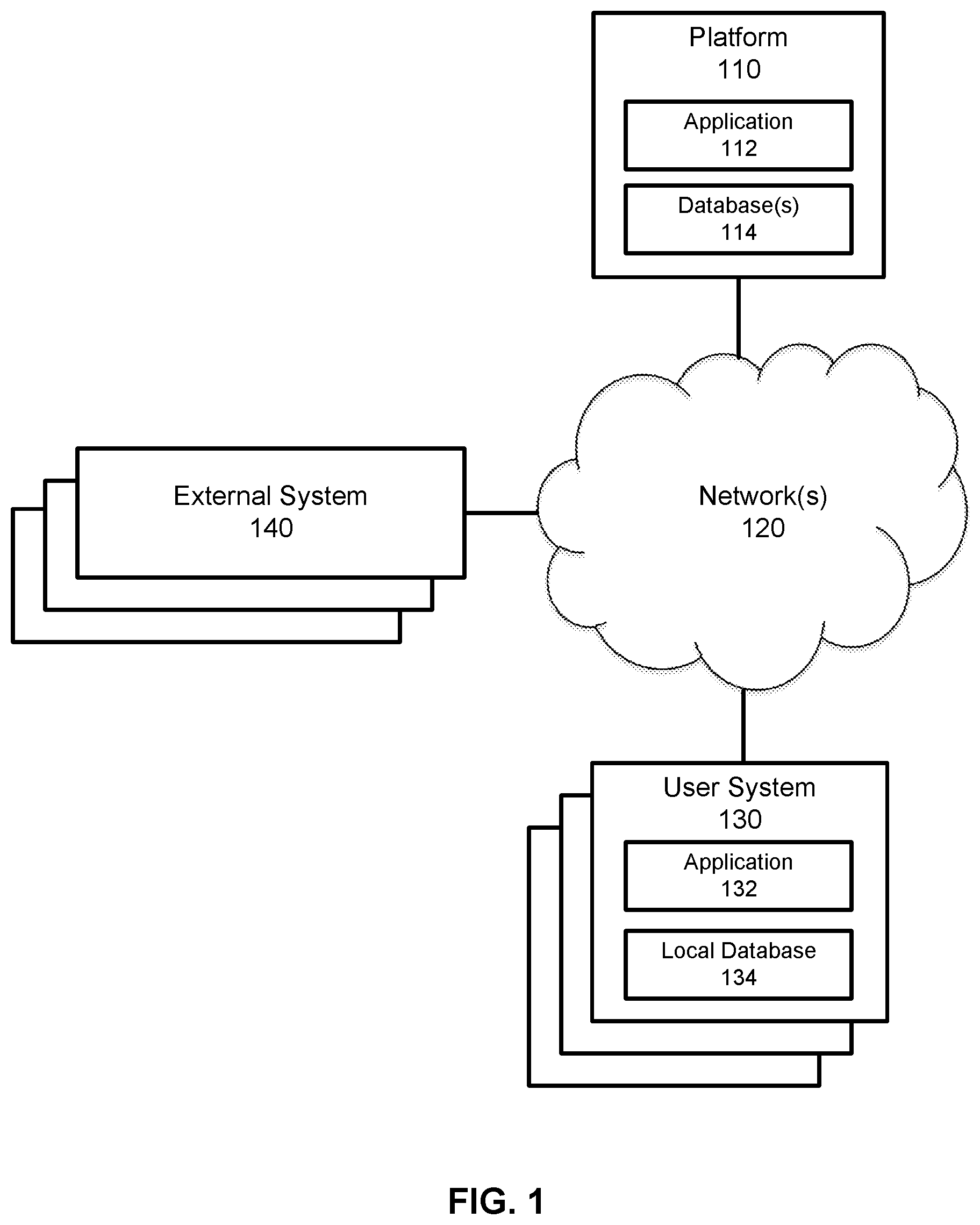 Patent US12100059 — Machine-learning prediction of occupancy status of real property — Figure 1