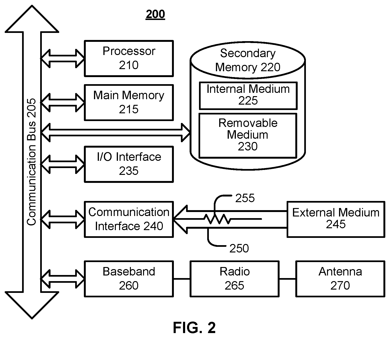 Patent US12100059 Figure 2 – Machine-learning prediction of occupancy status of real property