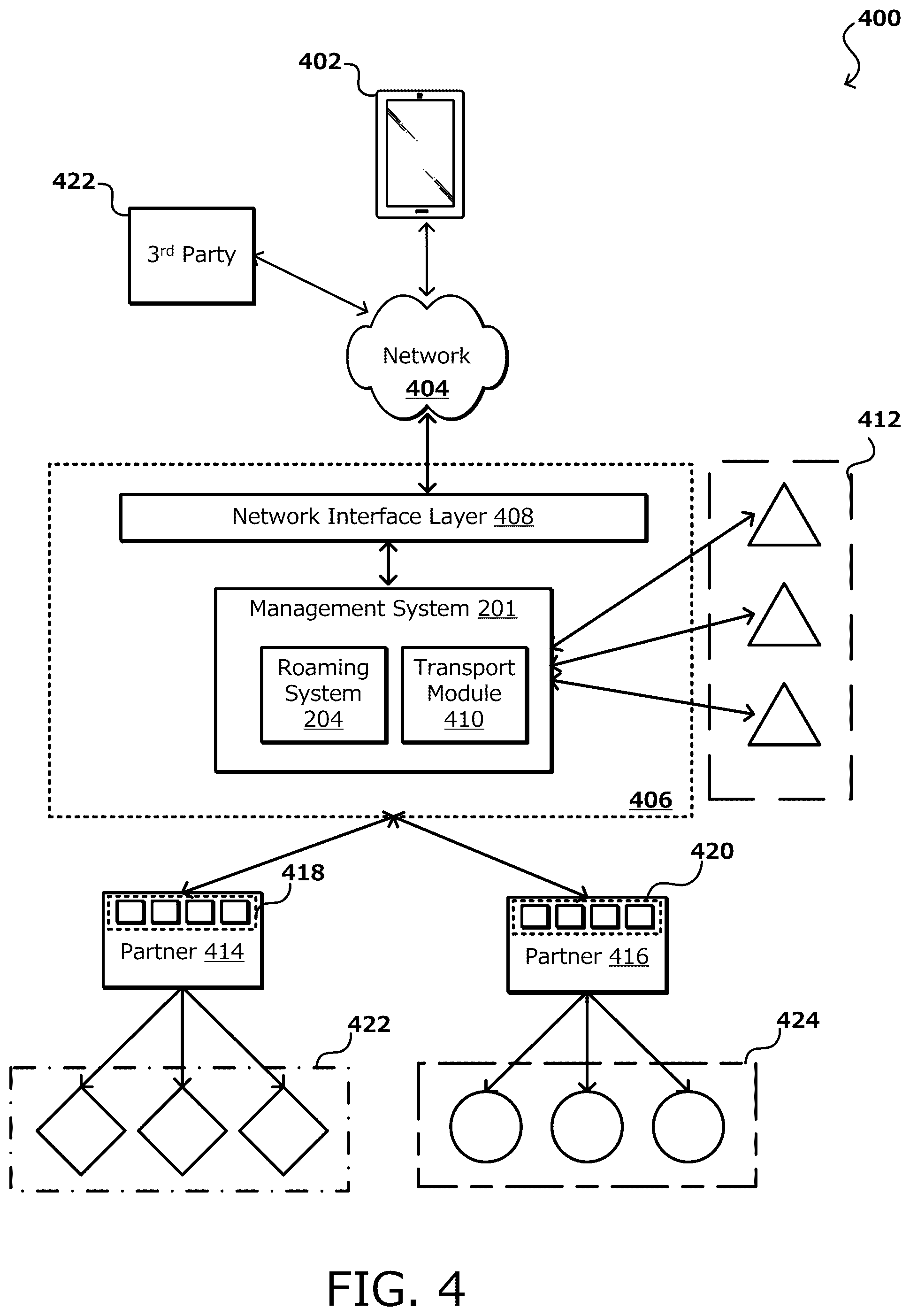 Patent US12100060 Figure 5 – Flexible API framework