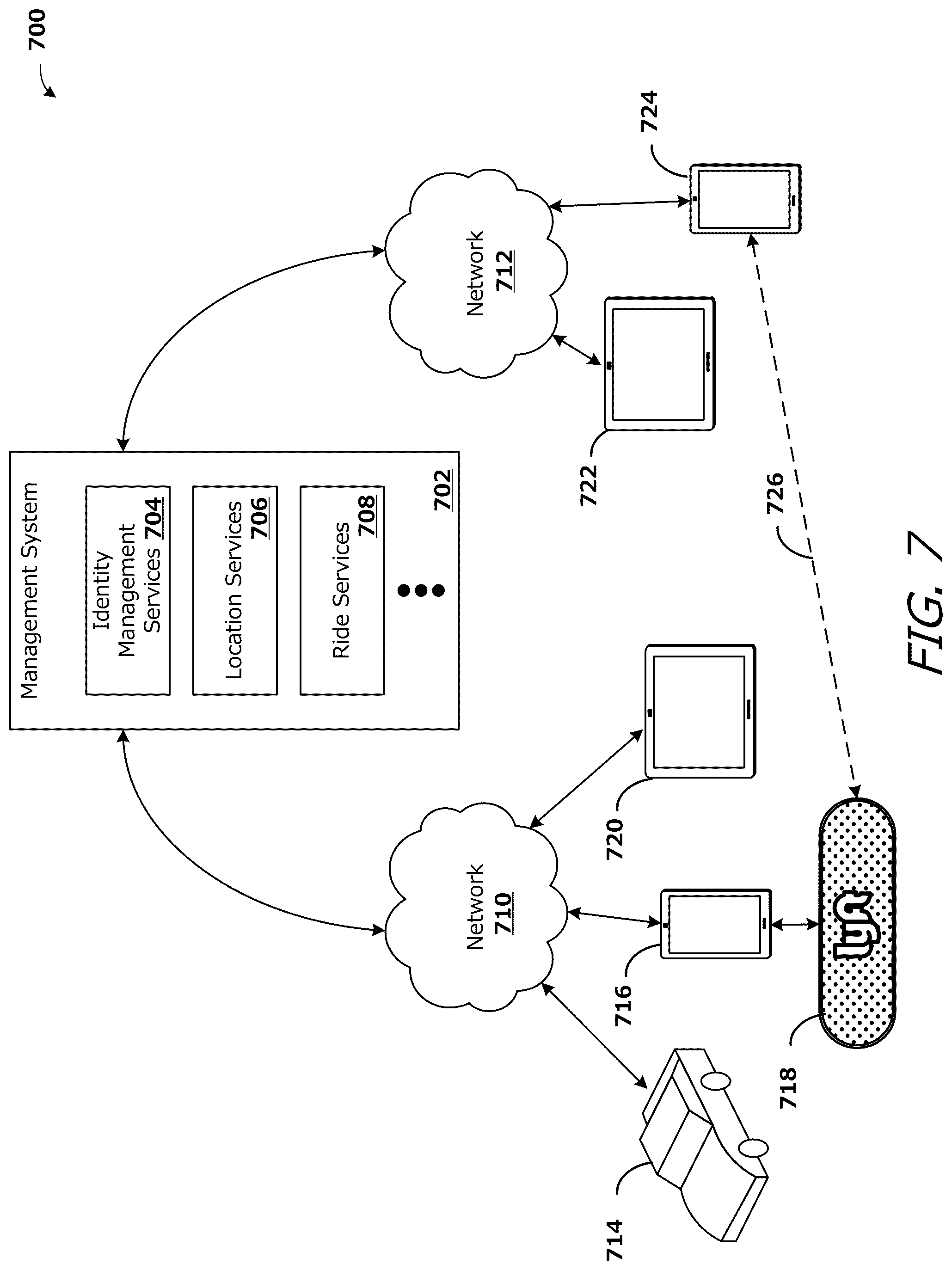 Patent US12100060 Figure 8 – Flexible API framework