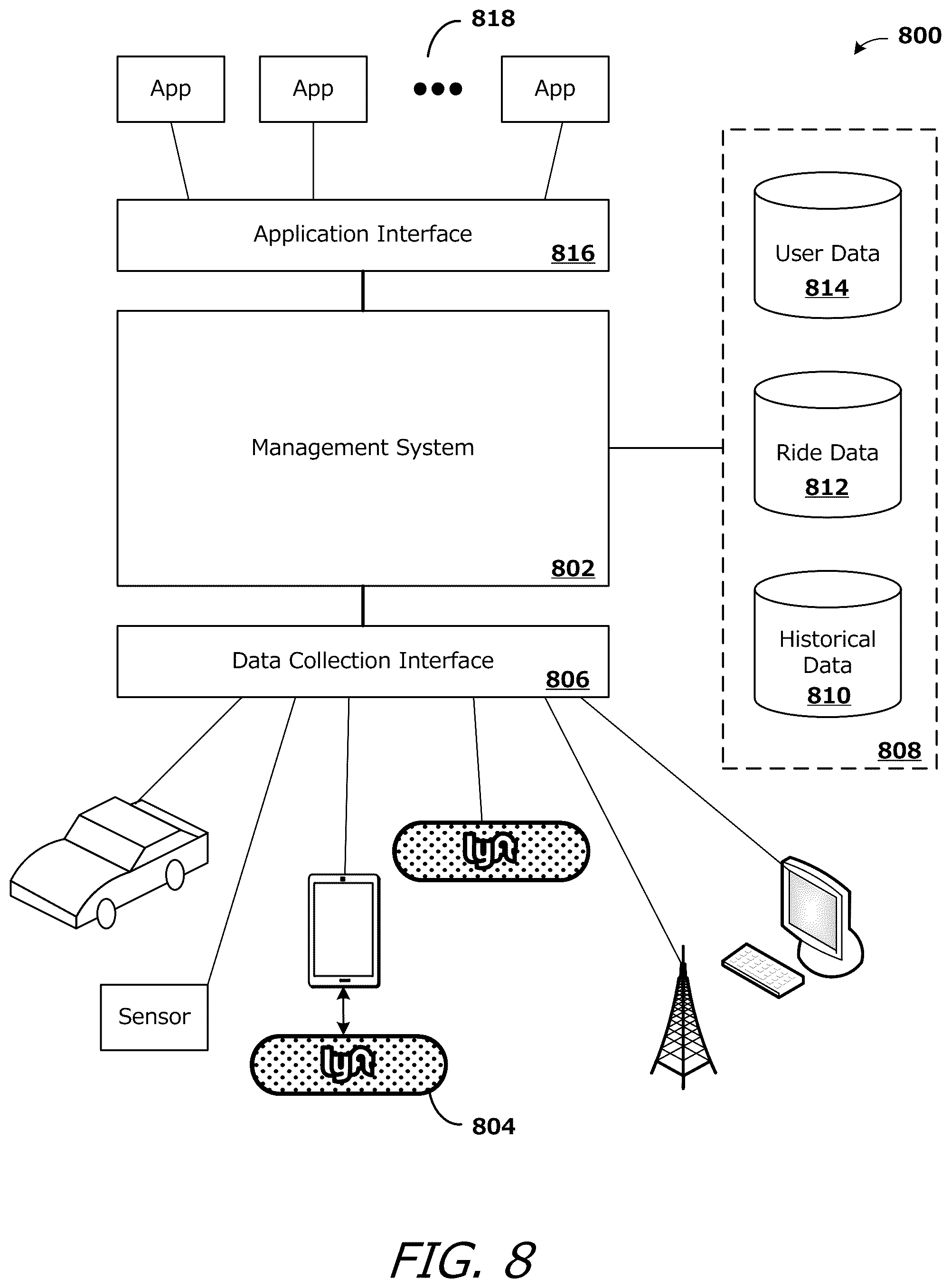 Patent US12100060 Figure 9 – Flexible API framework