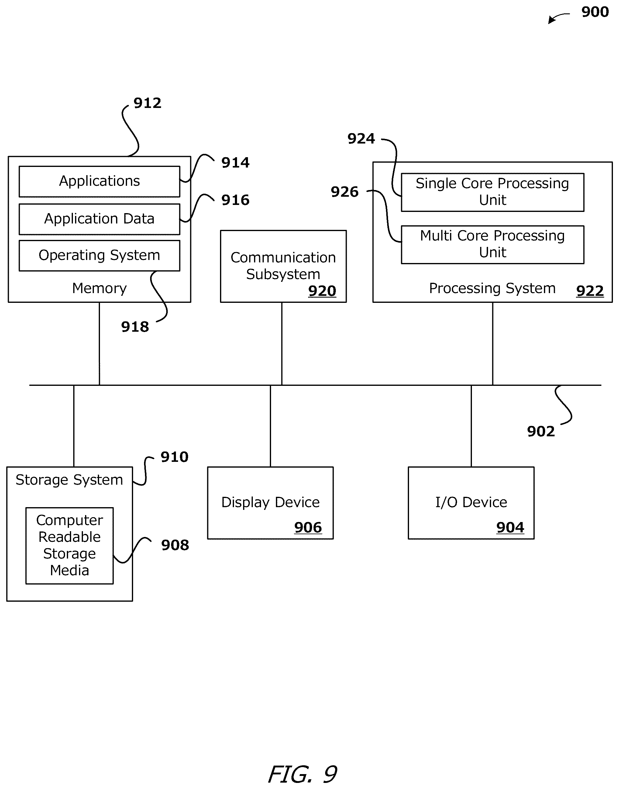 Patent US12100060 Figure 10 – Flexible API framework