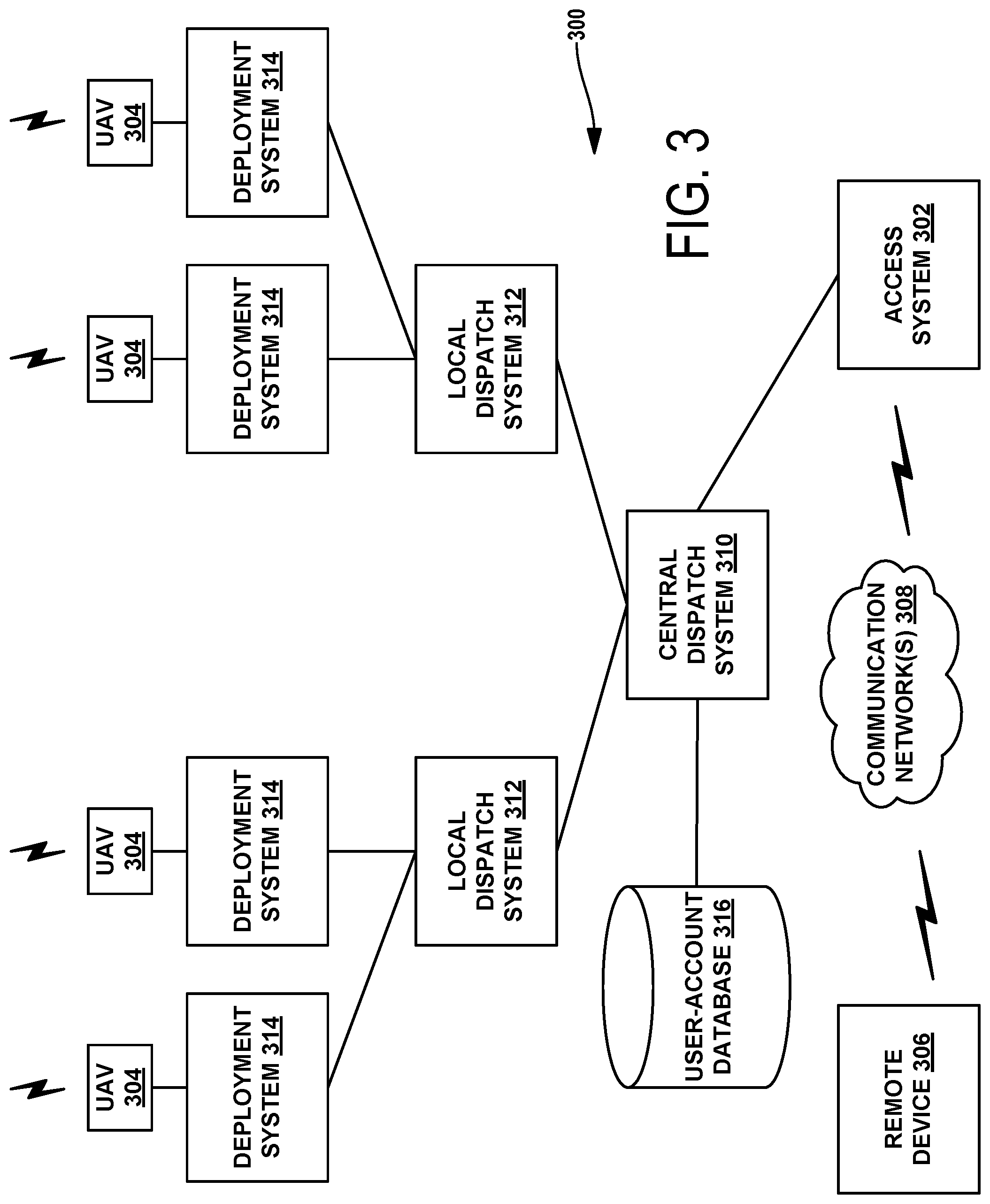 Patent US12100061 Figure 6 – Dynamic UAV transport tasks for pickup and delivery of non-specifically assigned packages