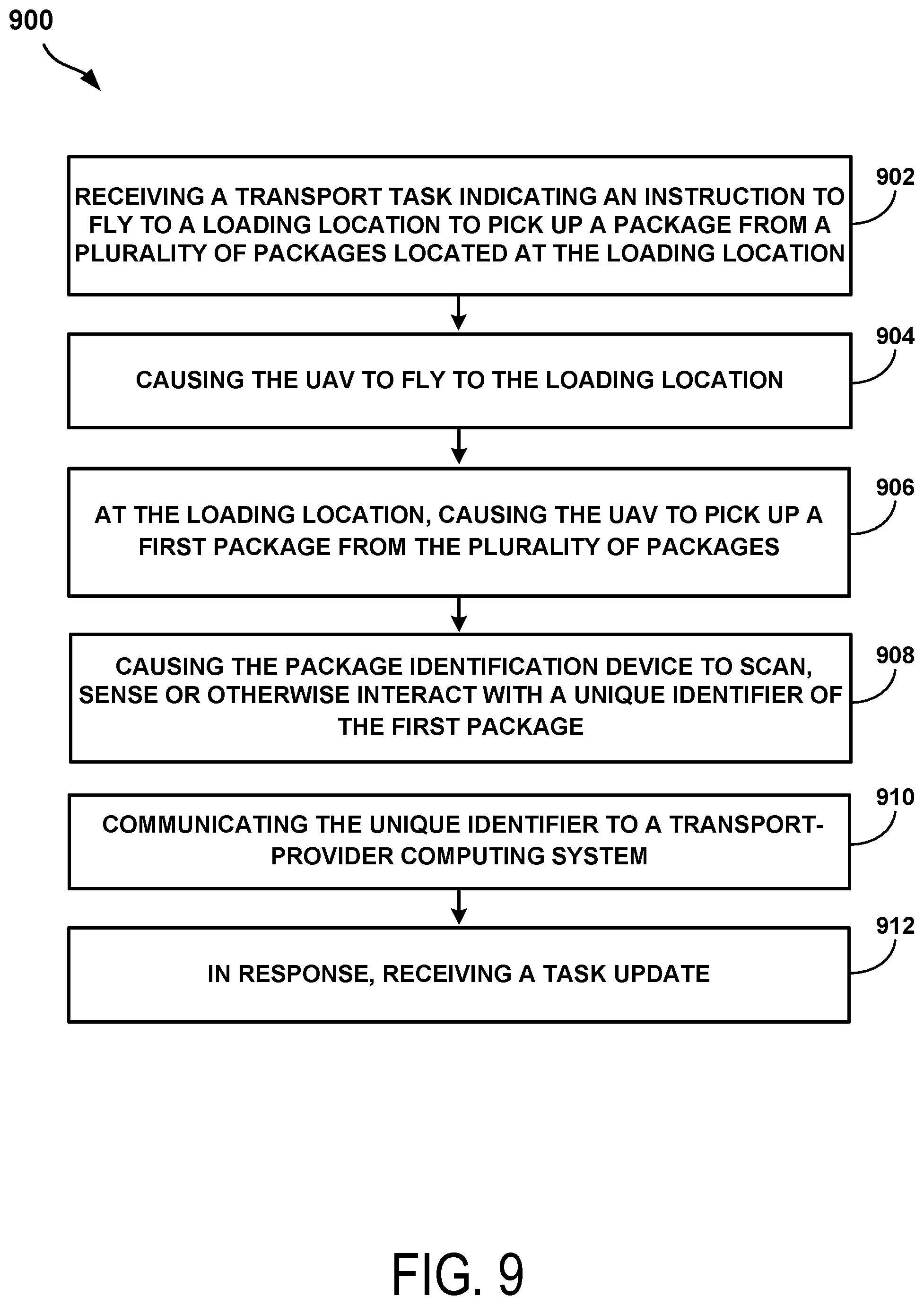 Patent US12100061 Figure 14 – Dynamic UAV transport tasks for pickup and delivery of non-specifically assigned packages