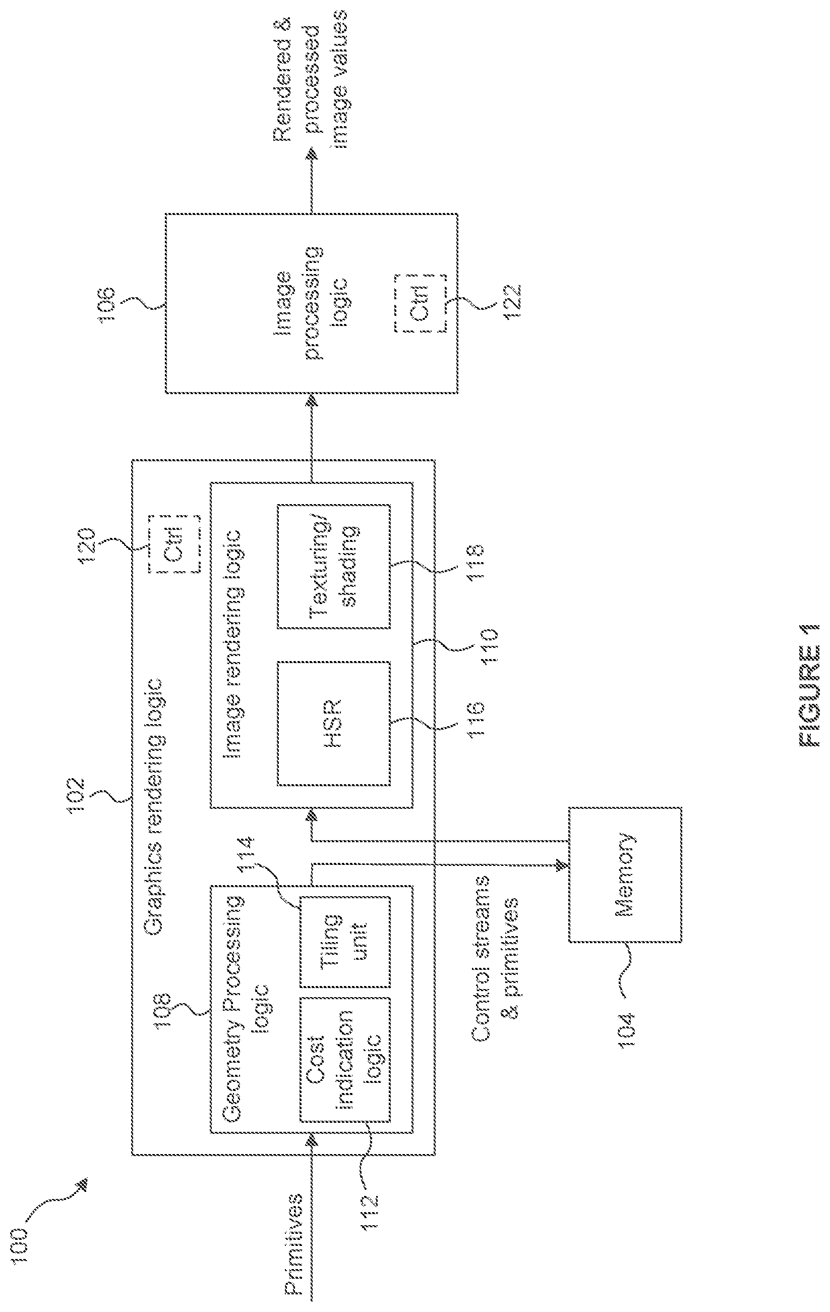 Patent US12100062 Figure 1 – Computing systems and methods for processing graphics data using cost indications for sets of tiles of a rendering space