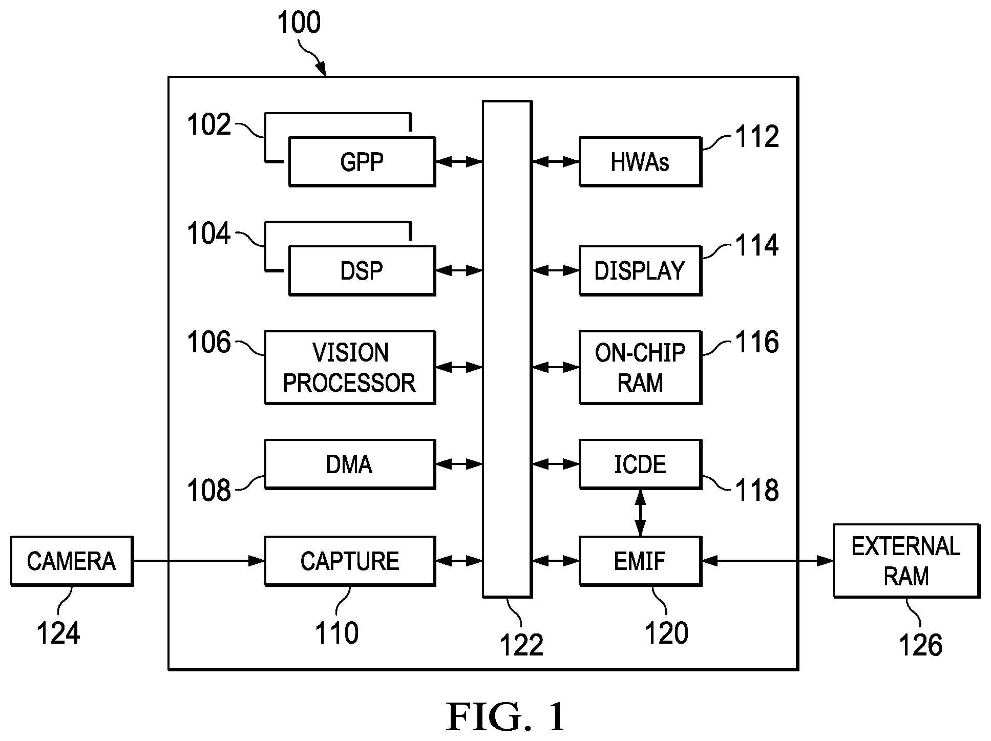 Patent US12100063 Figure 1 – Image compression/decompression in a computer vision system