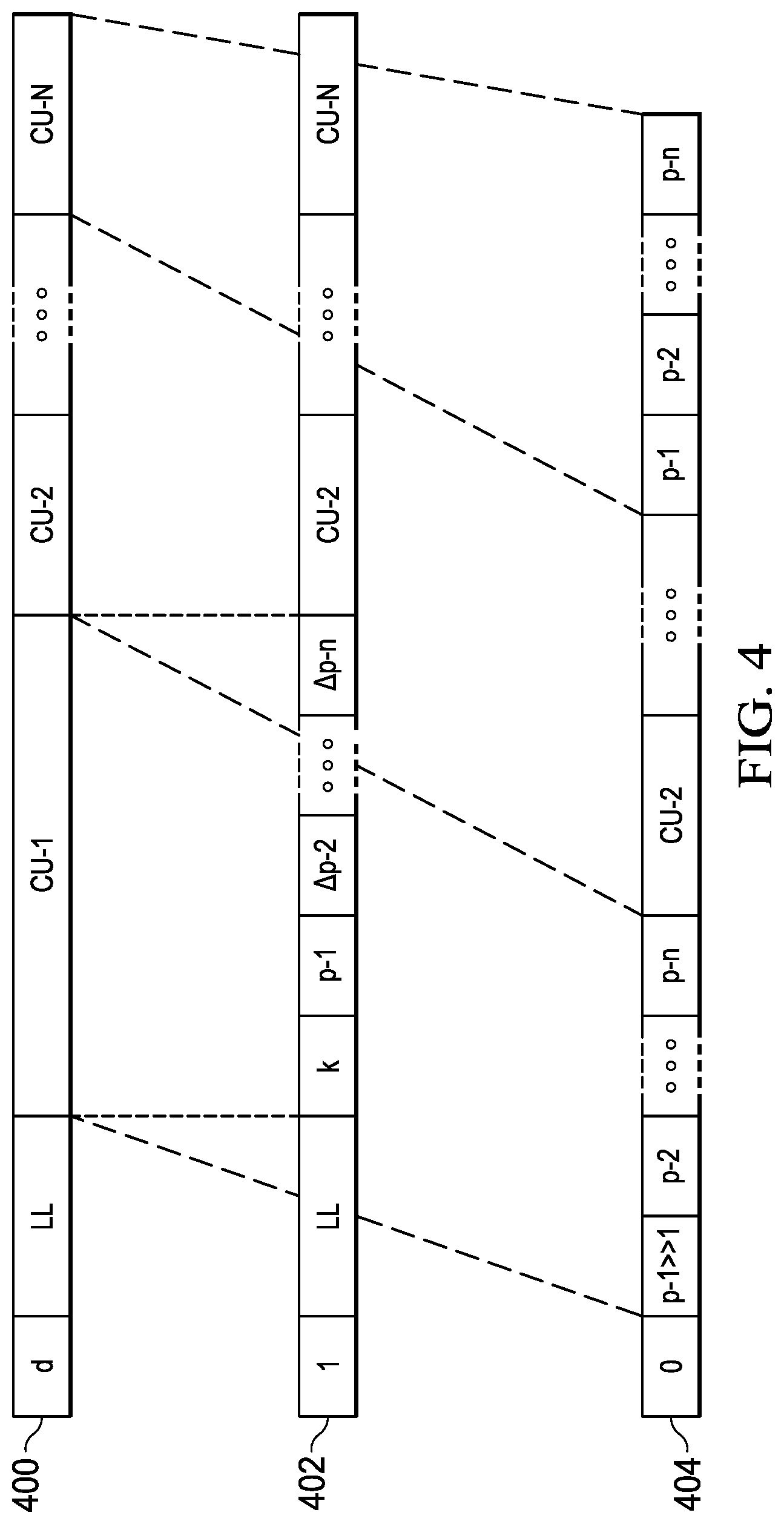 Patent US12100063 Figure 4 – Image compression/decompression in a computer vision system