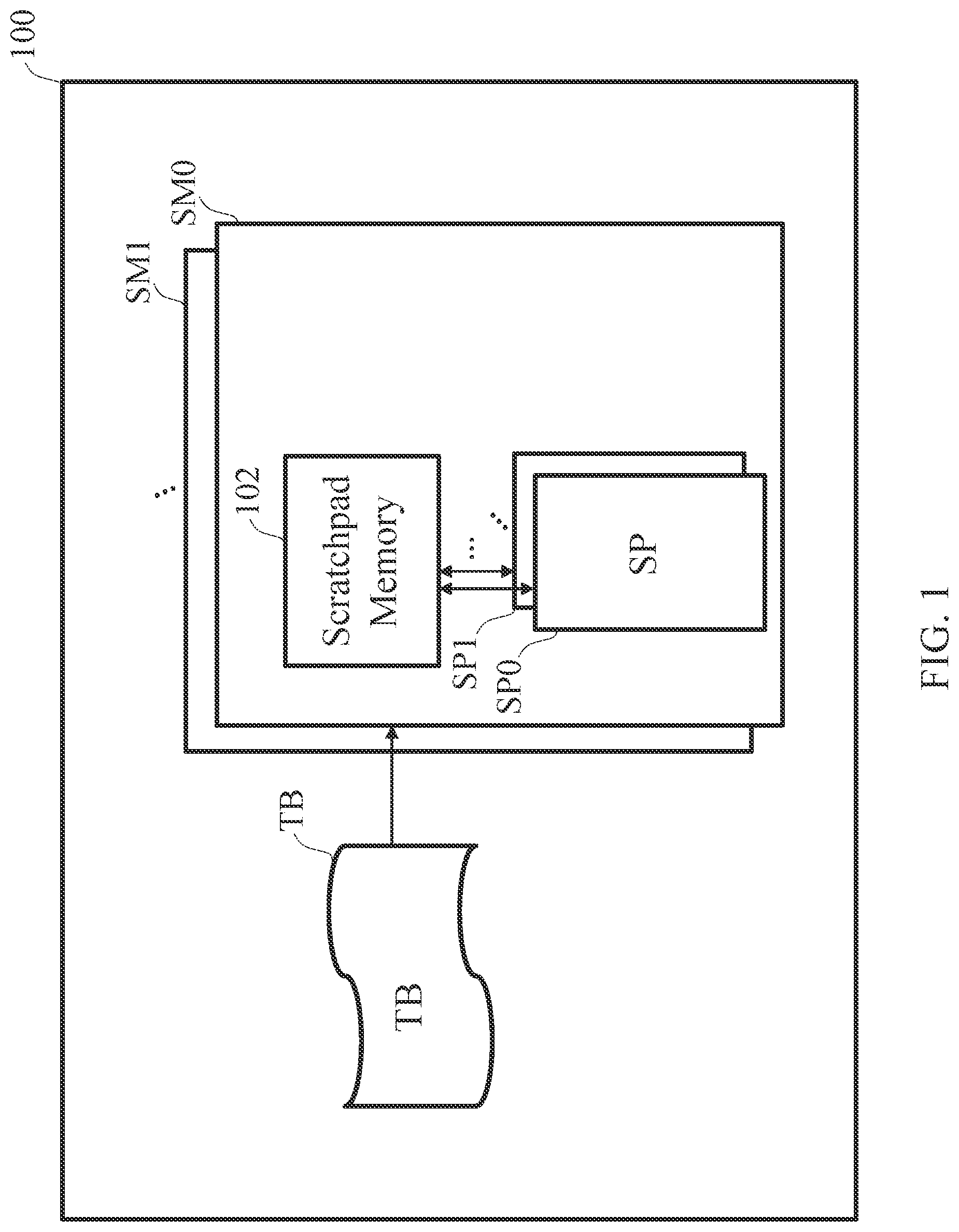 Patent US12100064 Figure 1 – Warp execution method and associated GPU