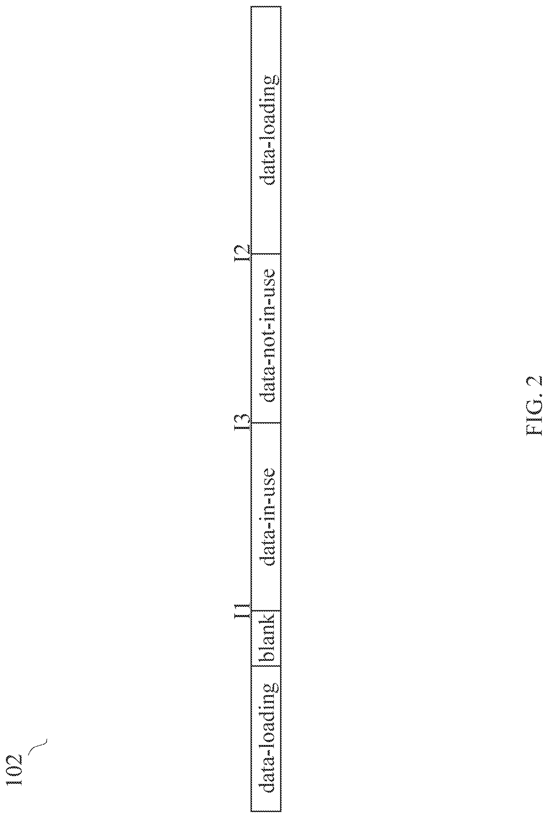 Patent US12100064 Figure 2 – Warp execution method and associated GPU