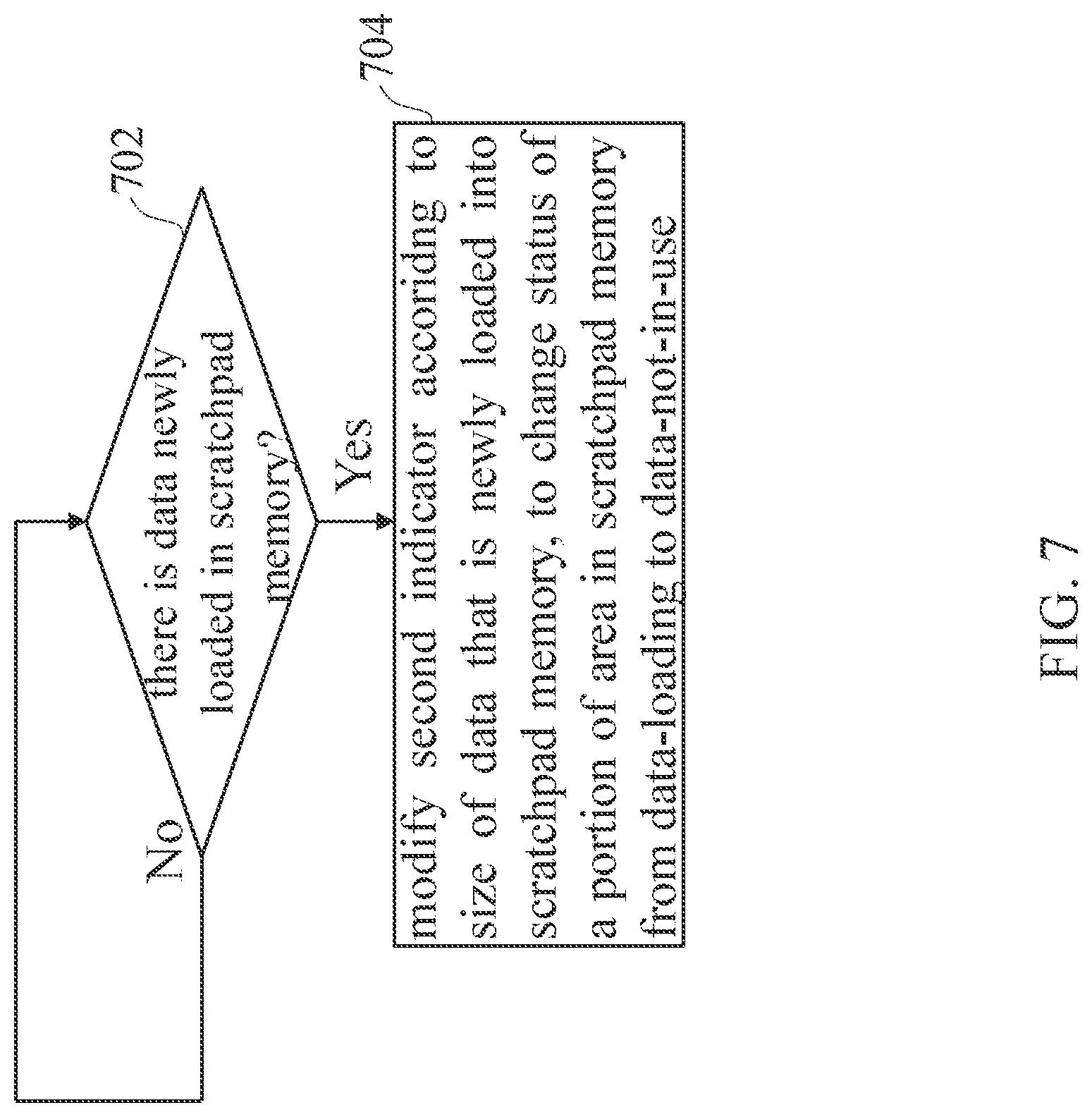 Patent US12100064 Figure 7 – Warp execution method and associated GPU