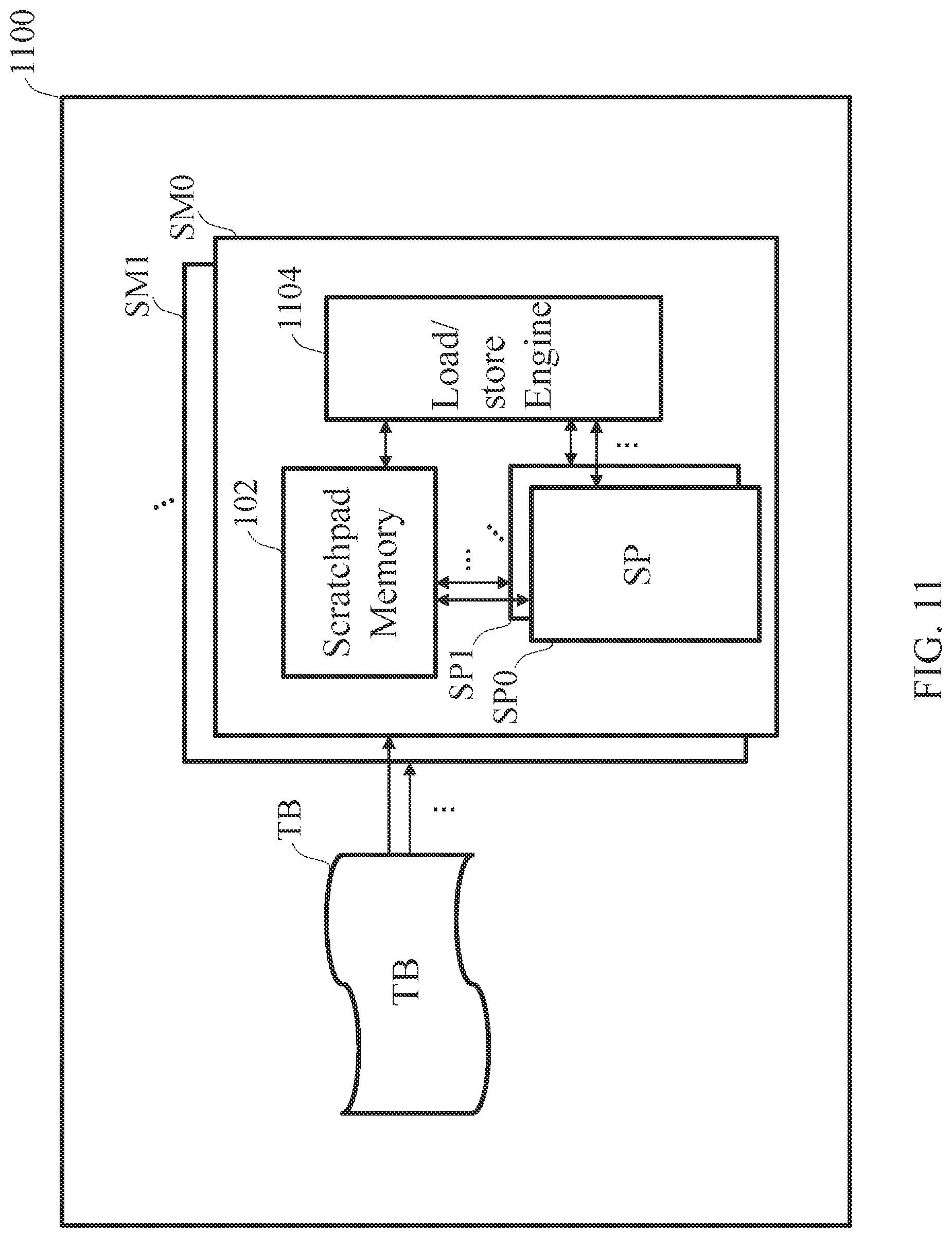 Patent US12100064 Figure 11 – Warp execution method and associated GPU