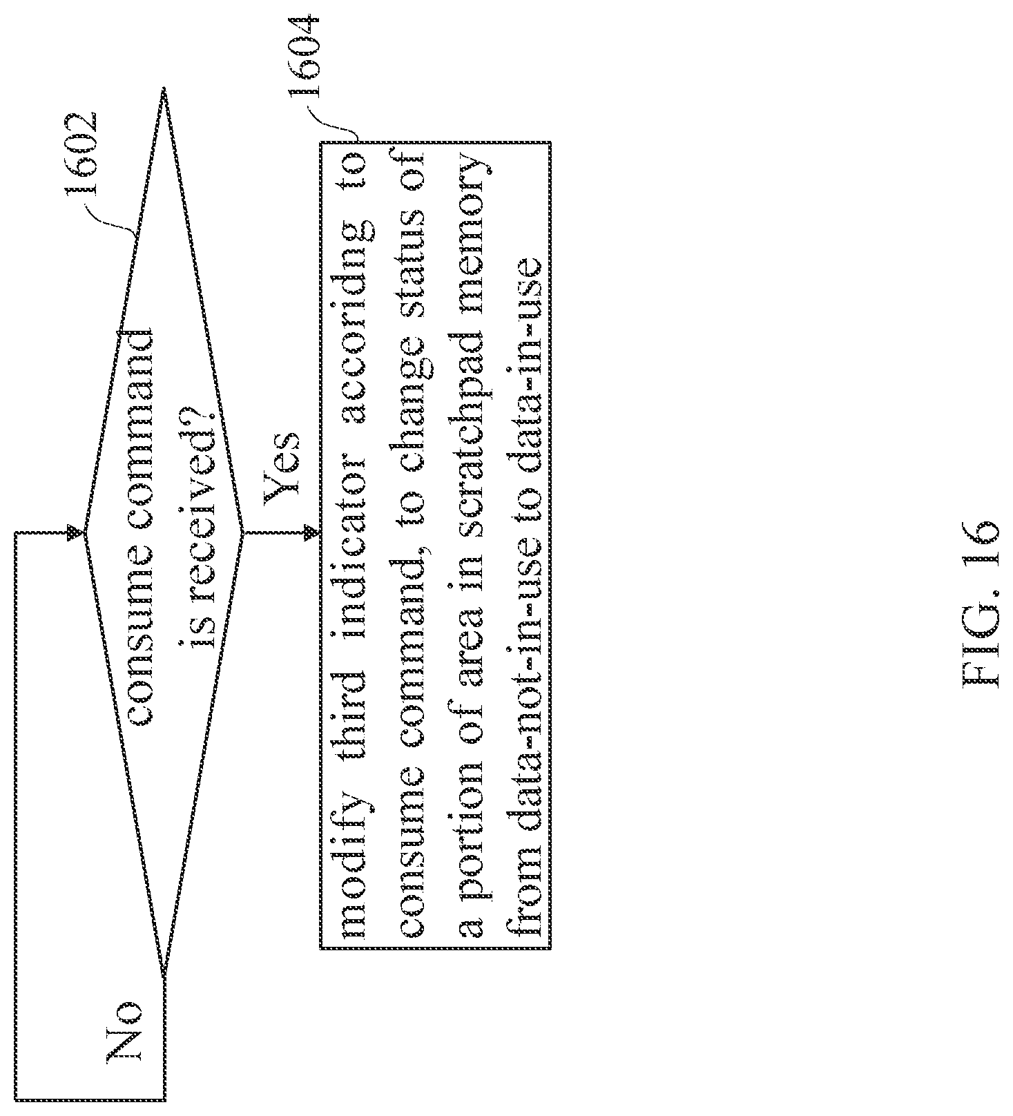 Patent US12100064 Figure 16 – Warp execution method and associated GPU
