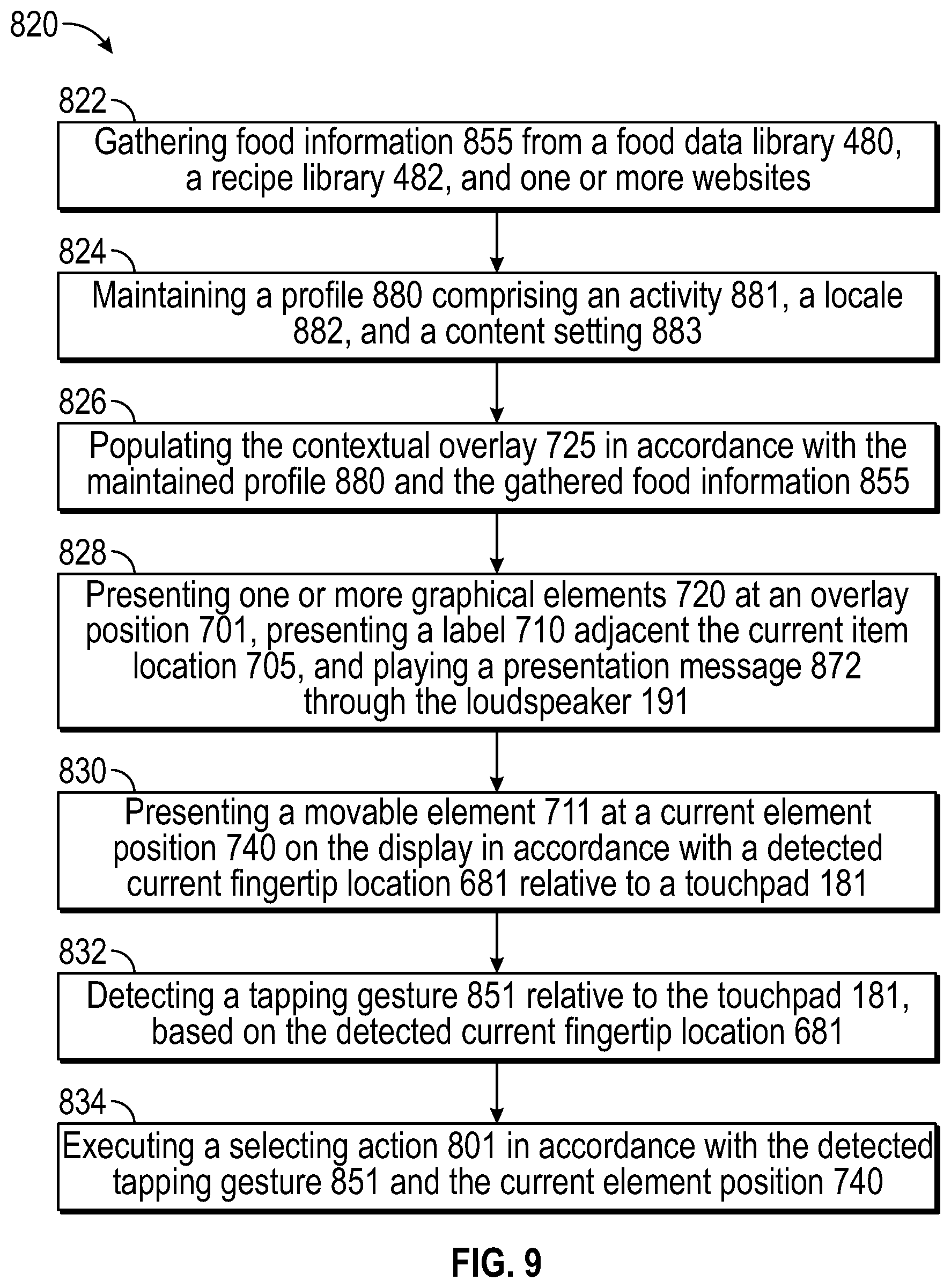 Patent US12100066 Figure 13 – Curated contextual overlays for augmented reality experiences