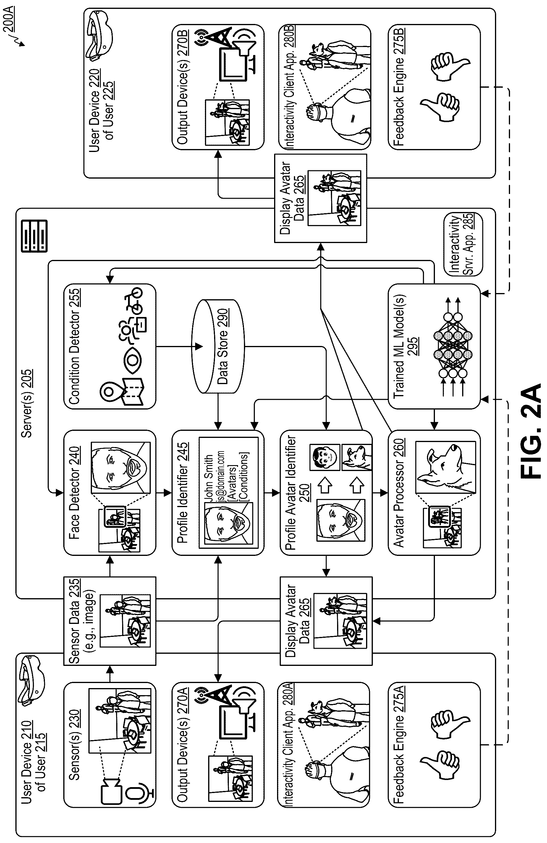Patent US12100067 Figure 2 – Systems and methods for user persona management in applications with virtual content