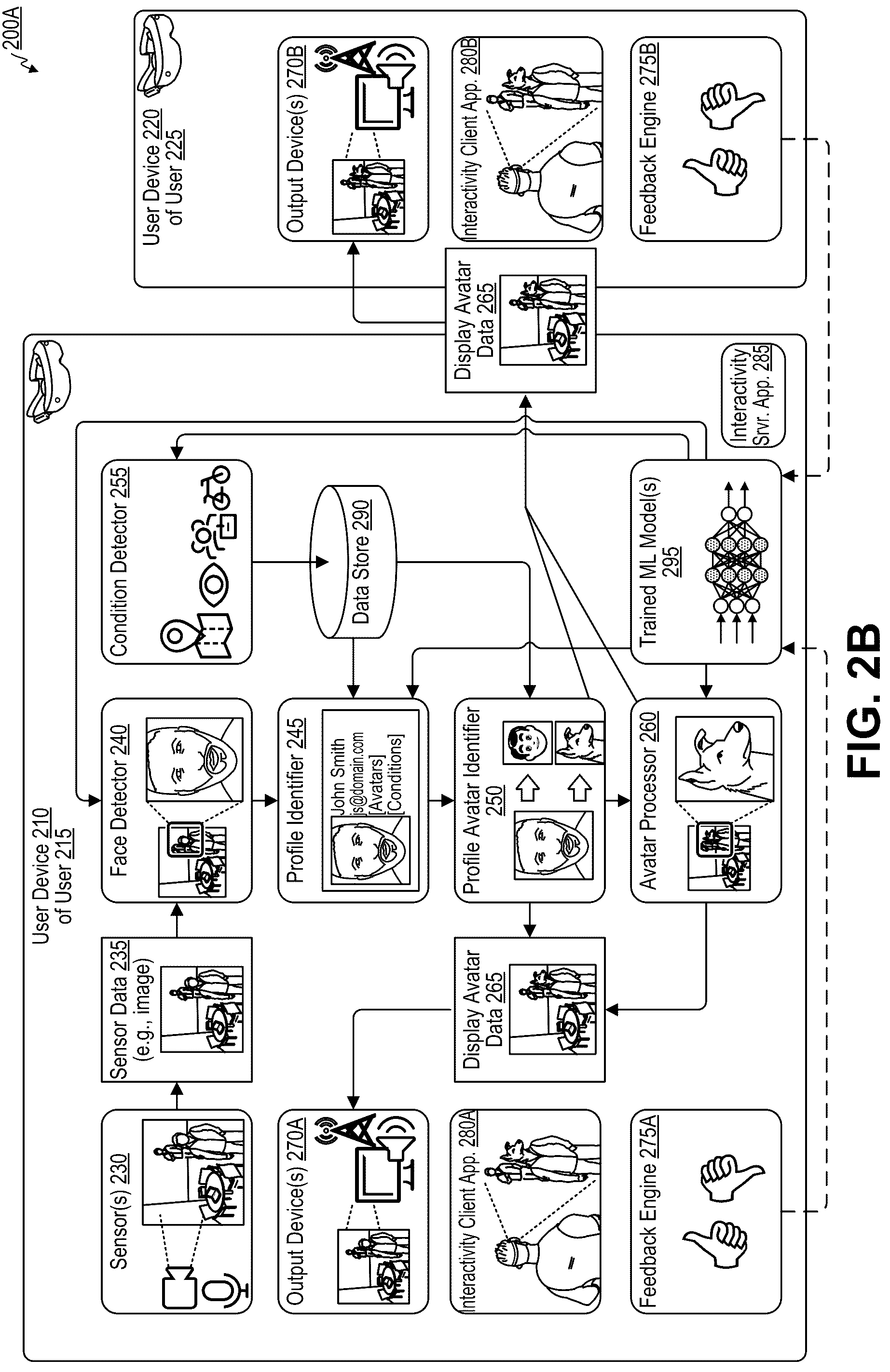 Patent US12100067 Figure 3 – Systems and methods for user persona management in applications with virtual content