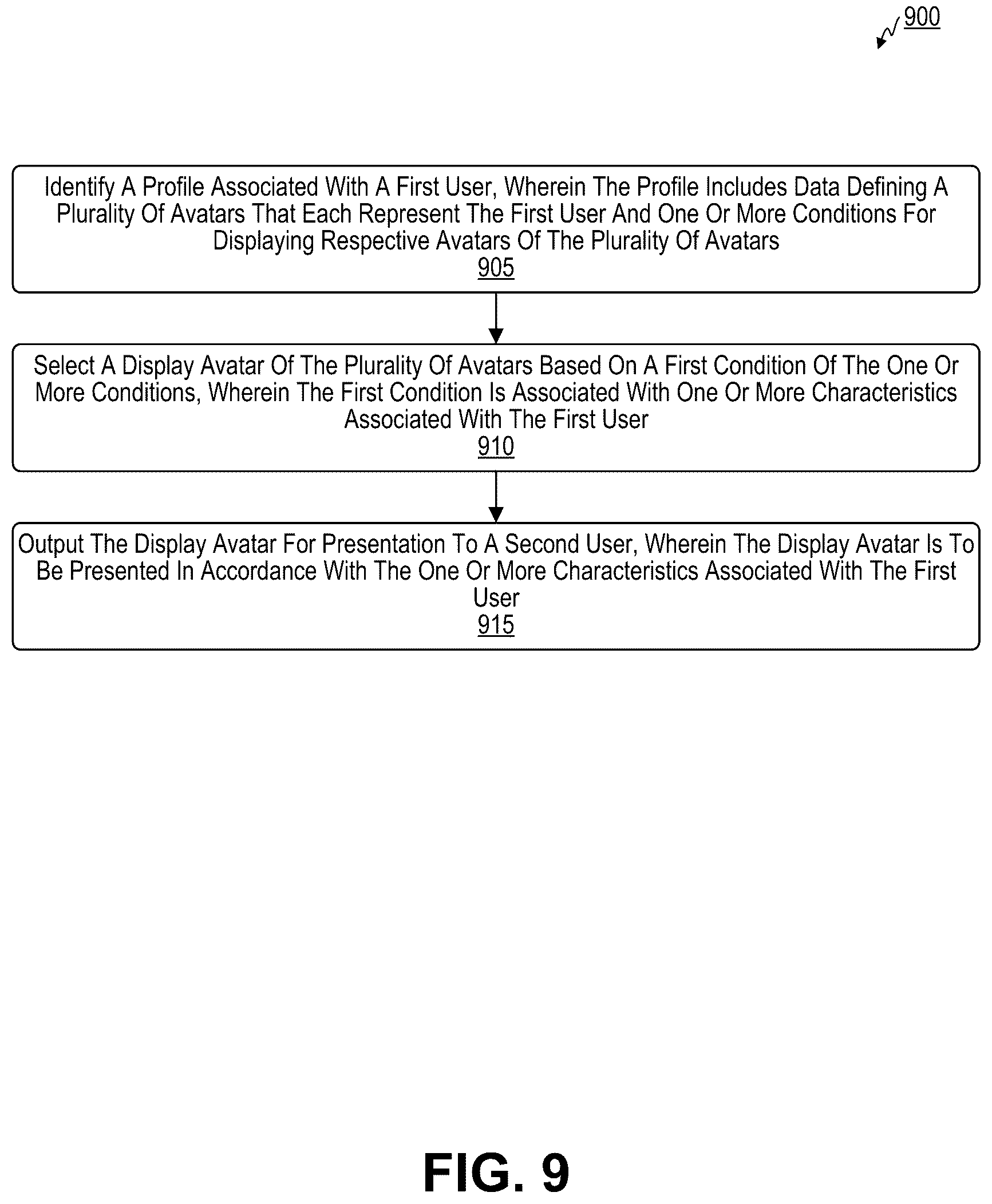 Patent US12100067 Figure 12 – Systems and methods for user persona management in applications with virtual content