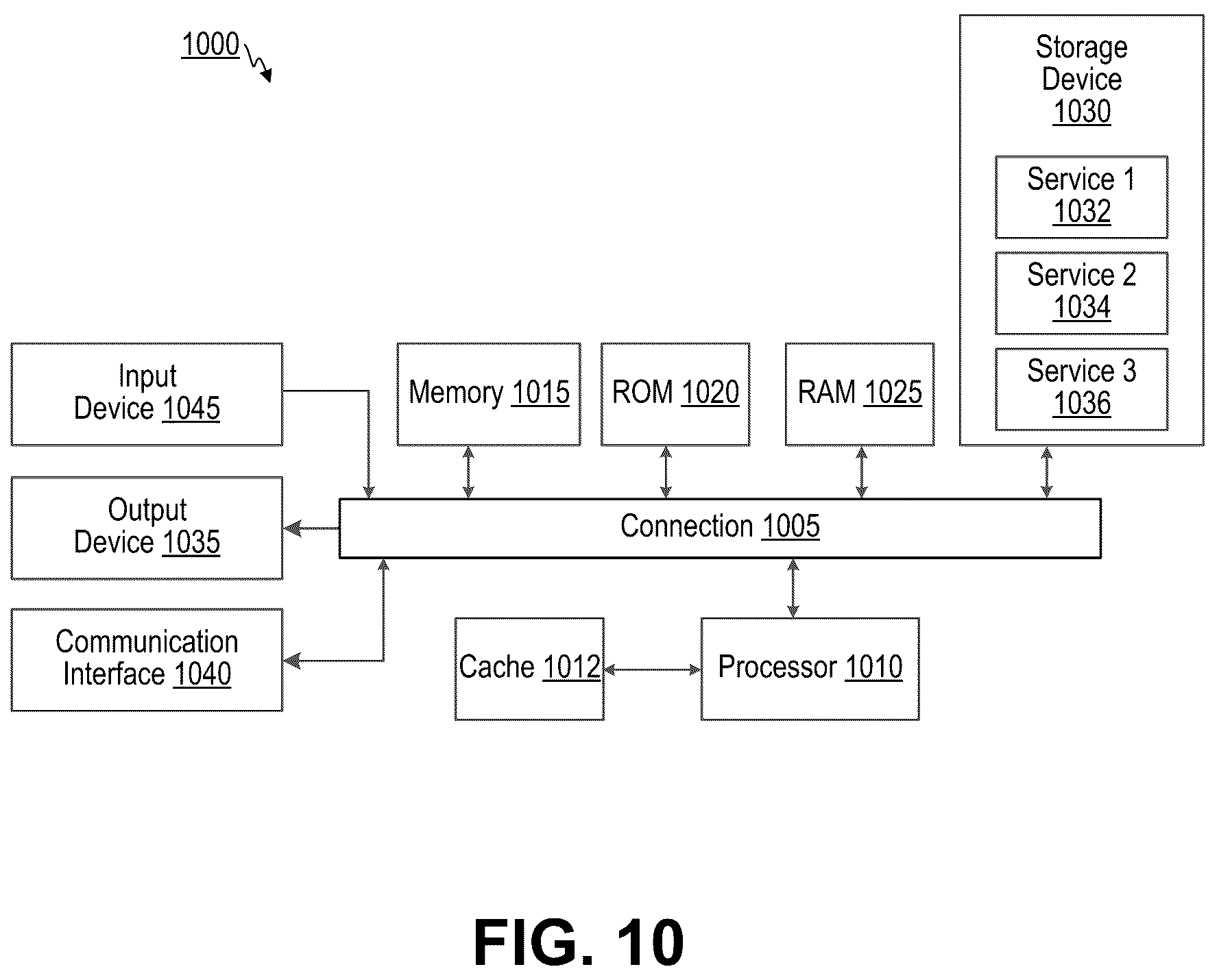 Patent US12100067 Figure 13 – Systems and methods for user persona management in applications with virtual content