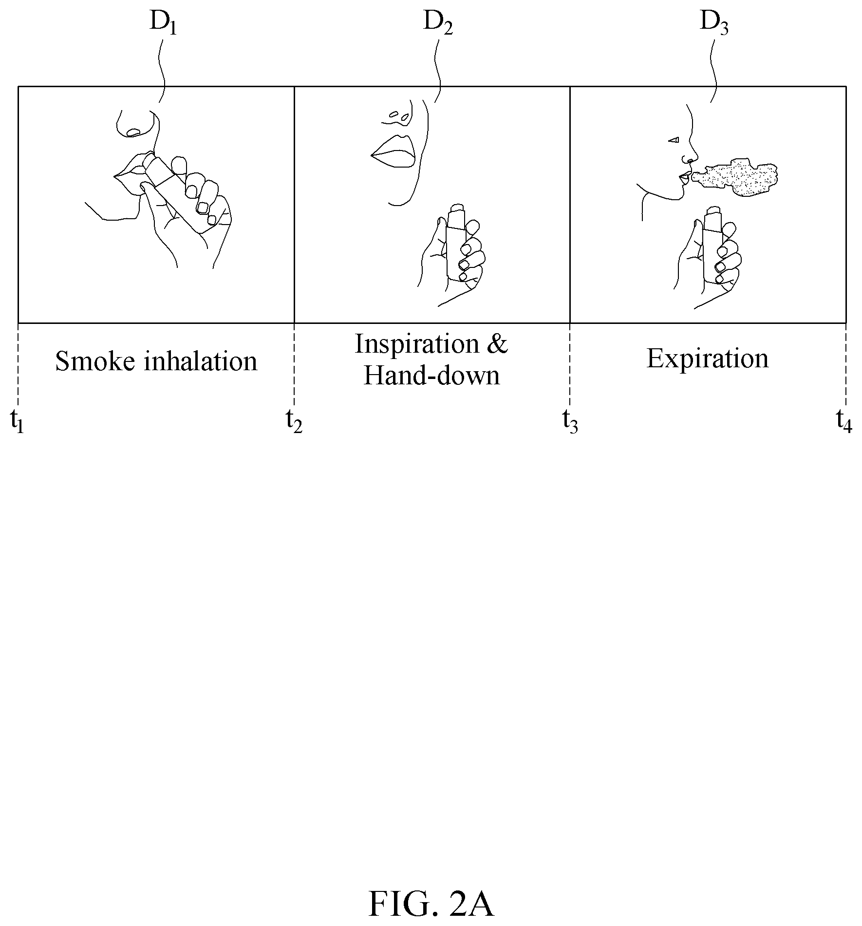 Patent US12100070 Figure 2 – Method and apparatus for implementing virtual smoke