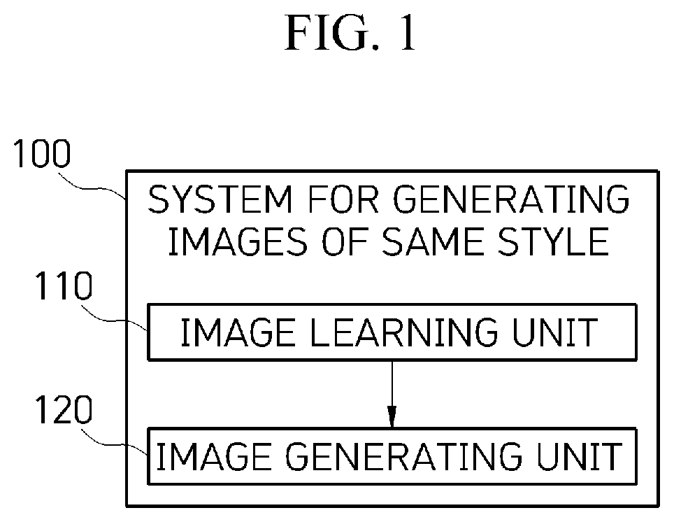 Patent US12100071 Figure 1 – System and method for generating images of the same style based on layout