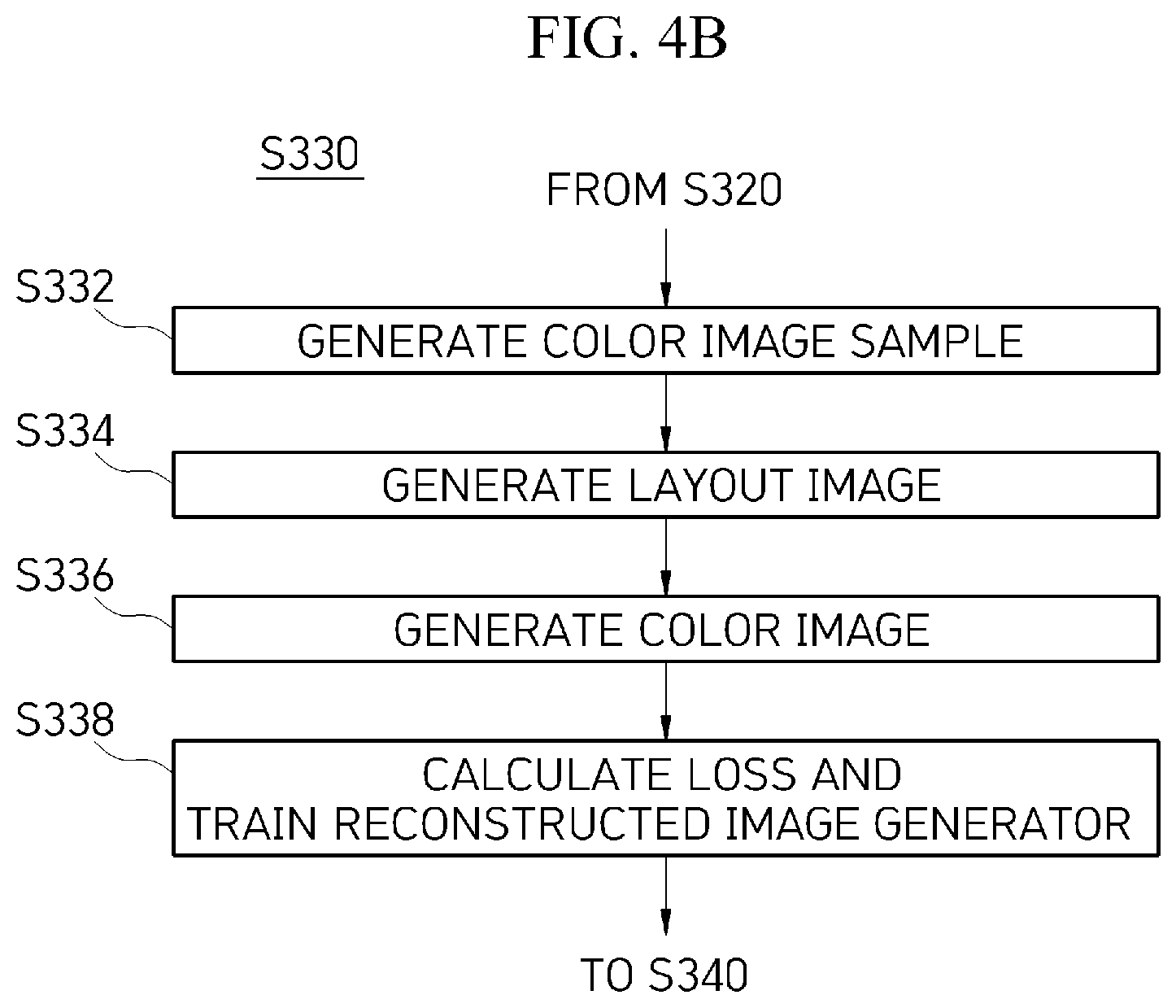 Patent US12100071 Figure 5 – System and method for generating images of the same style based on layout