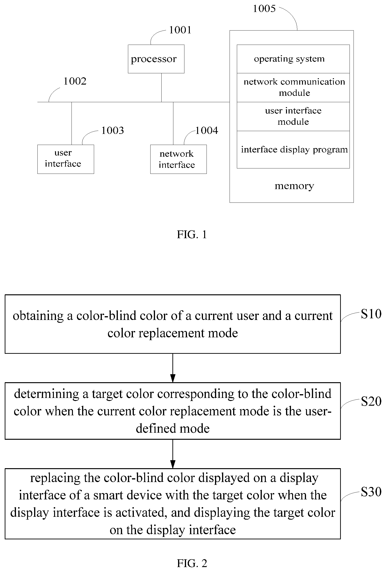 Patent US12100073 Figure 1 – Color-blind color interface display method, device and storage medium
