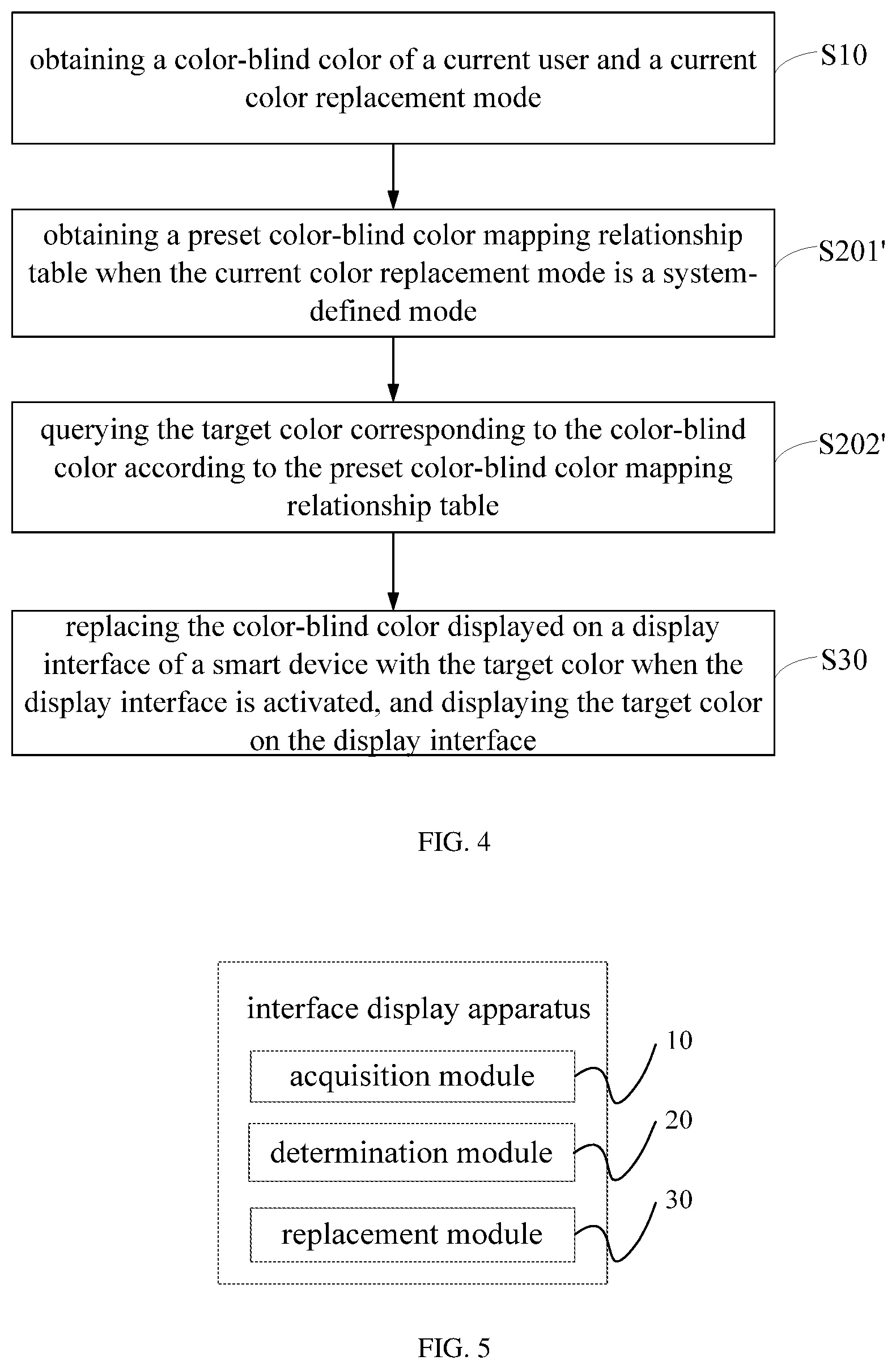 Patent US12100073 Figure 3 – Color-blind color interface display method, device and storage medium