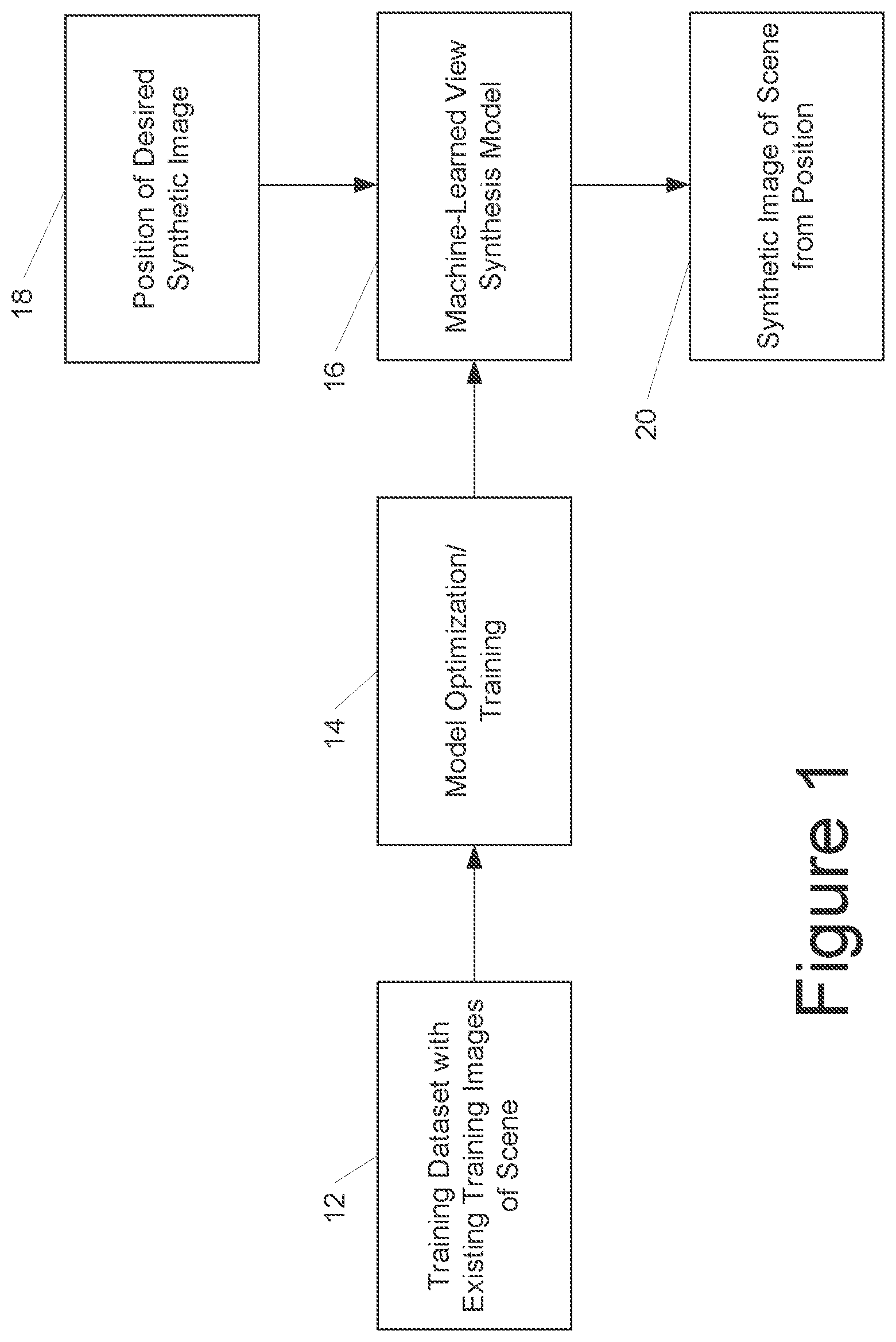 Patent US12100074 Figure 1 – View synthesis robust to unconstrained image data