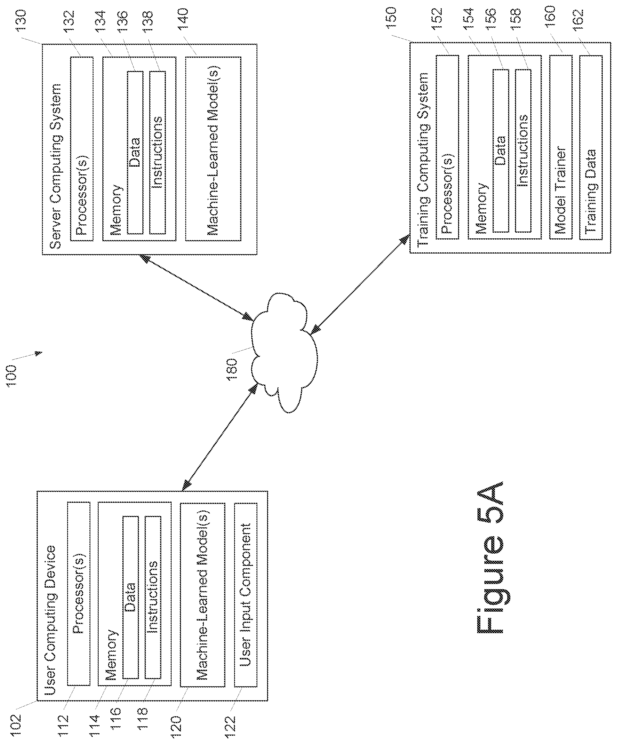 Patent US12100074 Figure 5 – View synthesis robust to unconstrained image data
