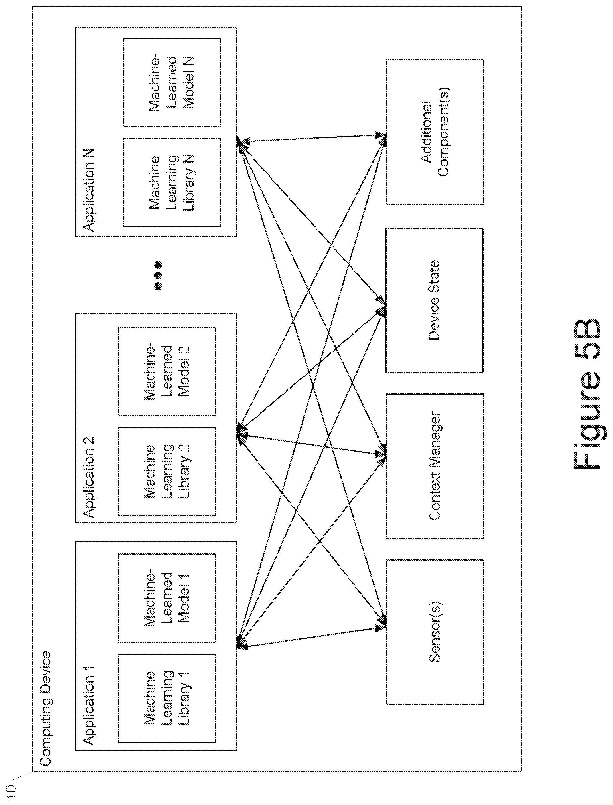 Patent US12100074 Figure 6 – View synthesis robust to unconstrained image data