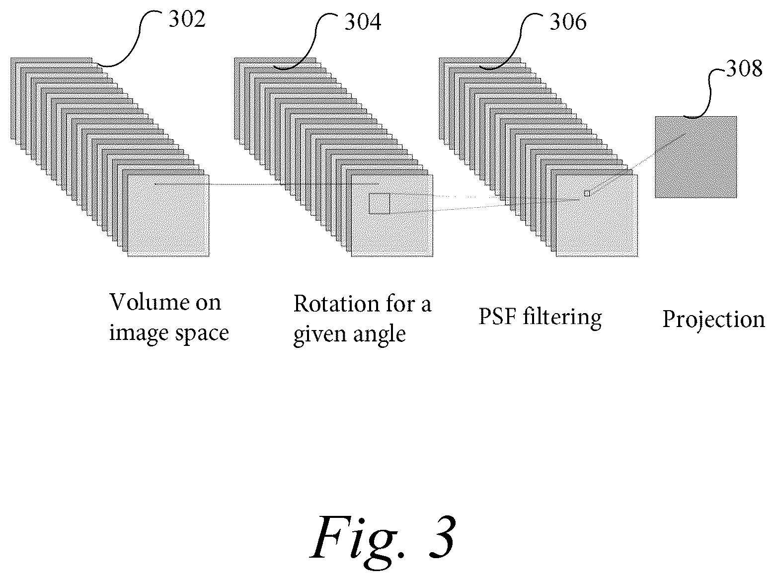 Patent US12100075 Figure 3 – Image reconstruction by modeling image formation as one or more neural networks