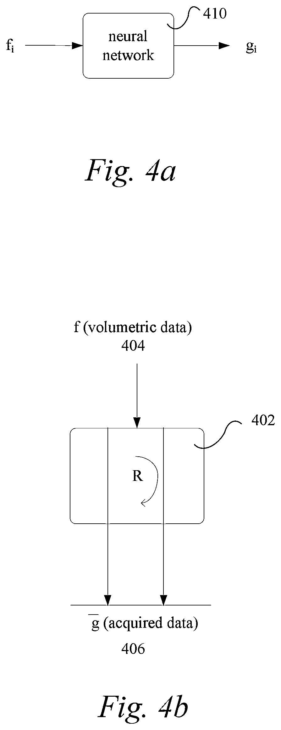 Patent US12100075 Figure 4 – Image reconstruction by modeling image formation as one or more neural networks