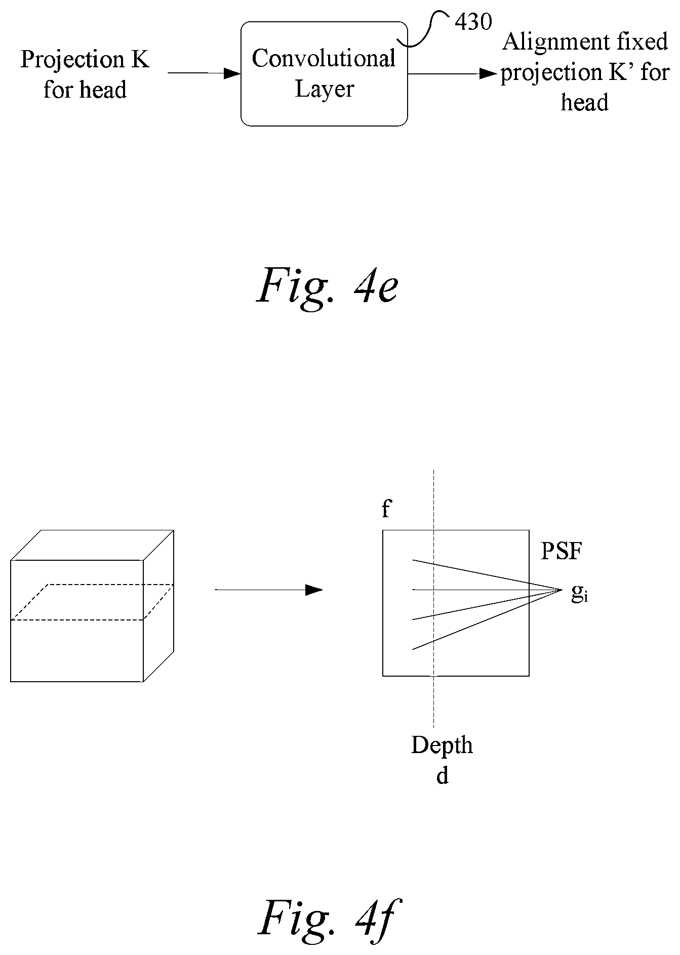 Patent US12100075 Figure 6 – Image reconstruction by modeling image formation as one or more neural networks