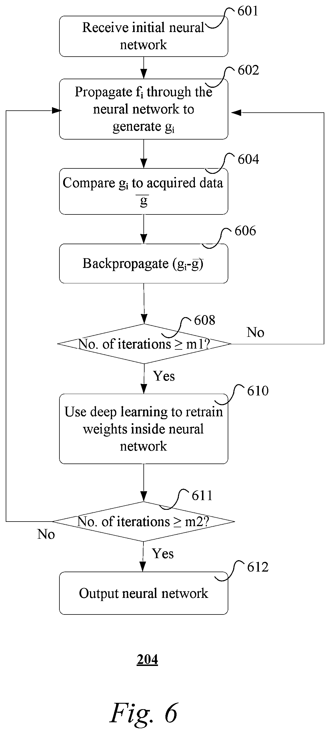 Patent US12100075 Figure 8 – Image reconstruction by modeling image formation as one or more neural networks