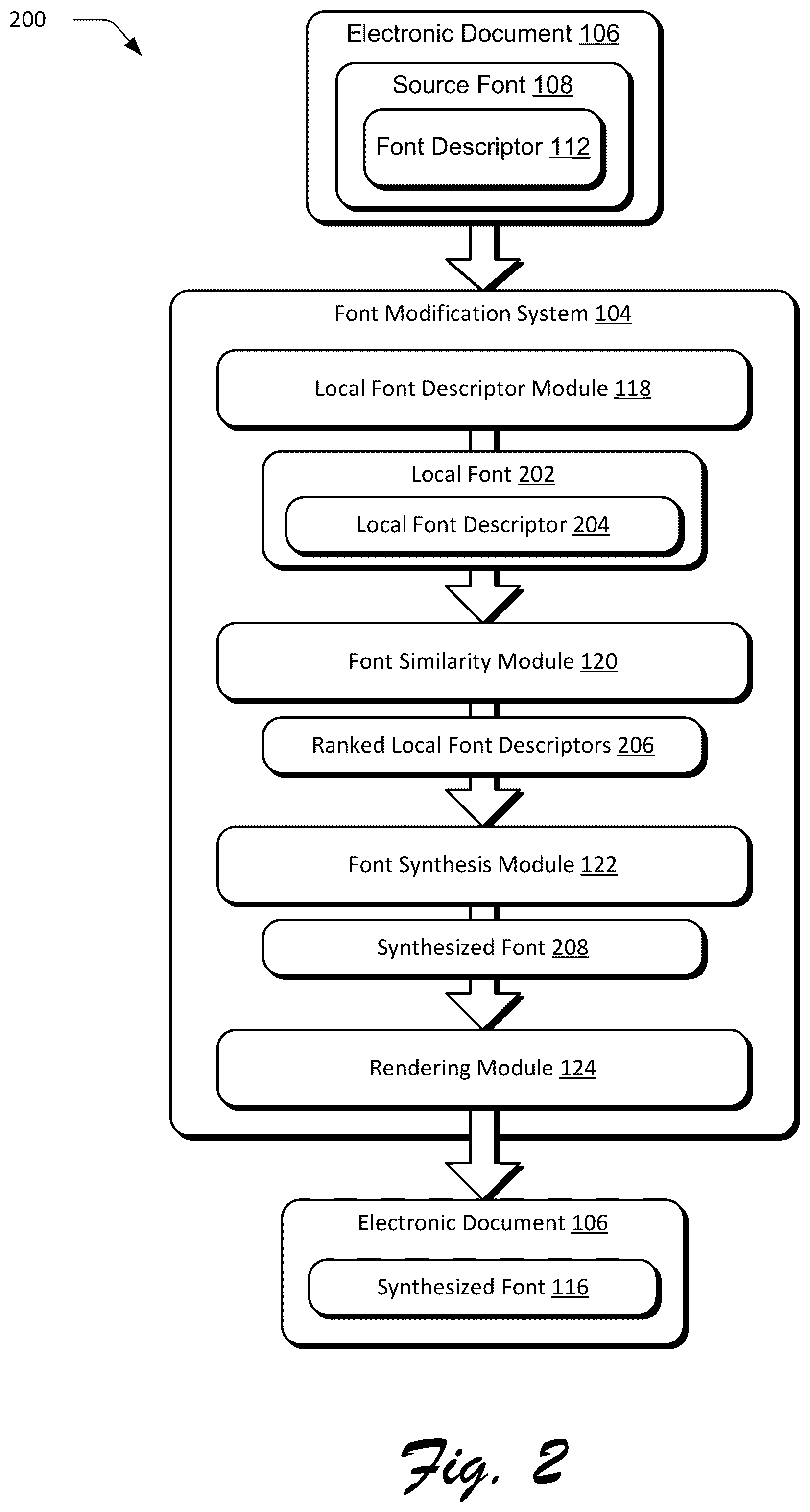 Patent US12100076 Figure 2 – Preserving document design using font synthesis