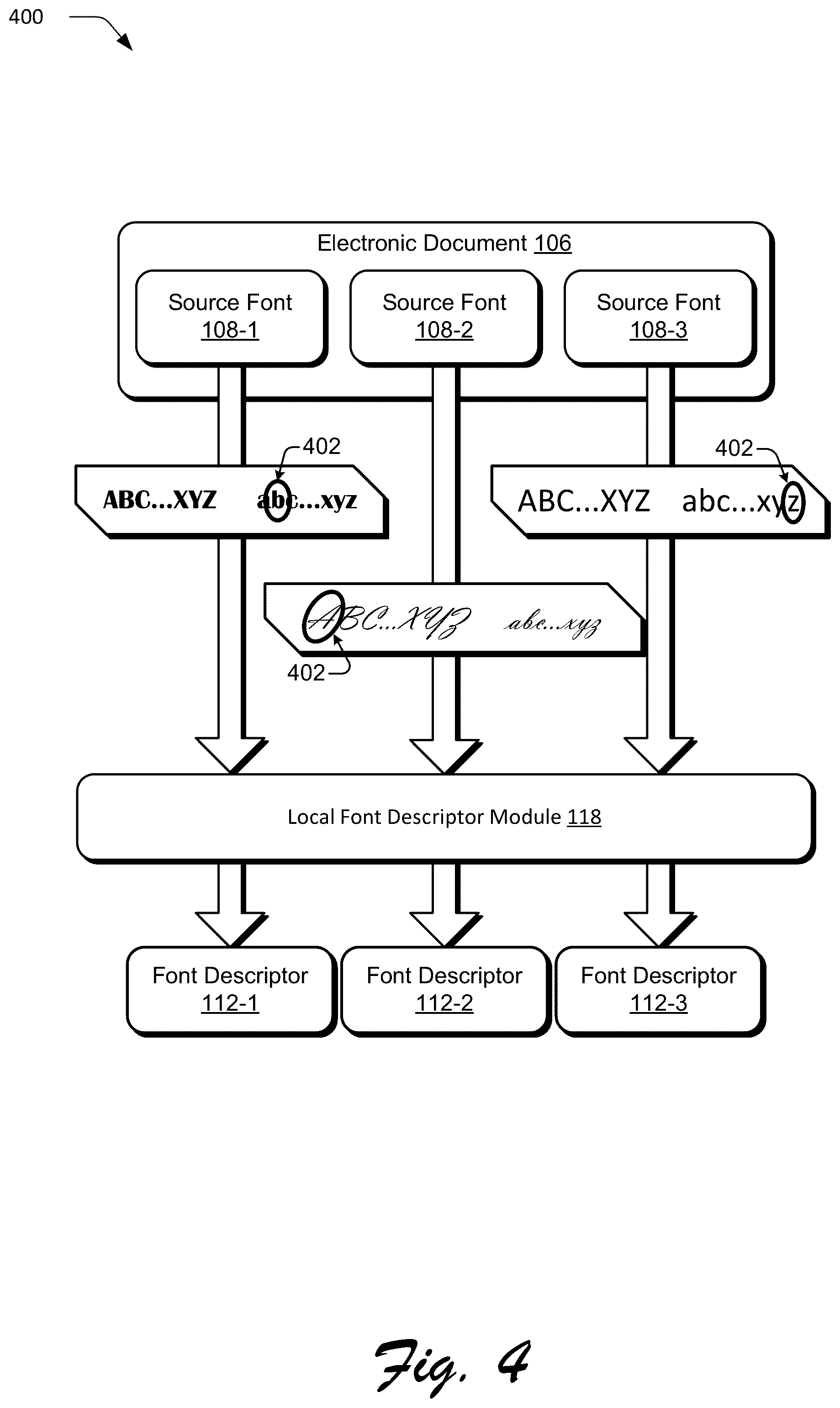 Patent US12100076 Figure 4 – Preserving document design using font synthesis